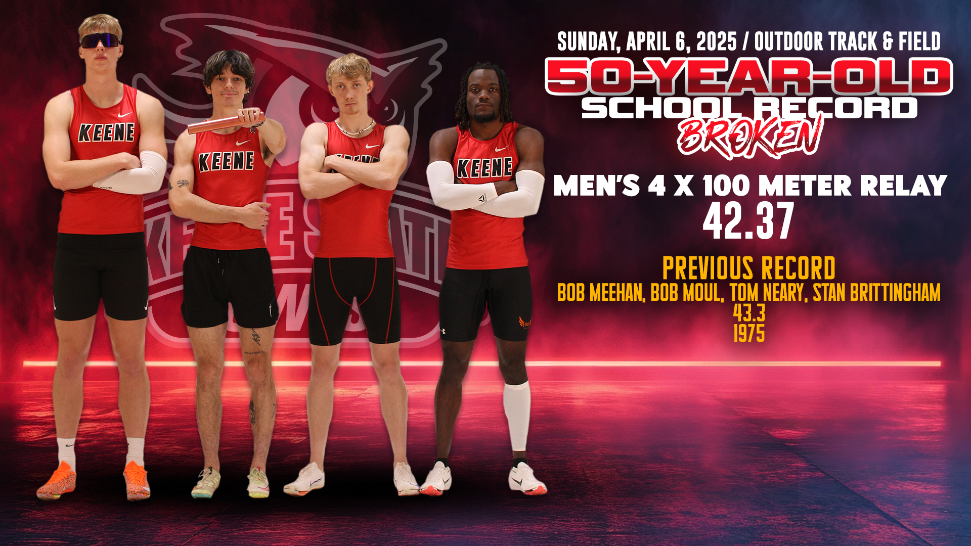 Track & Field Postgame 4.6.2025