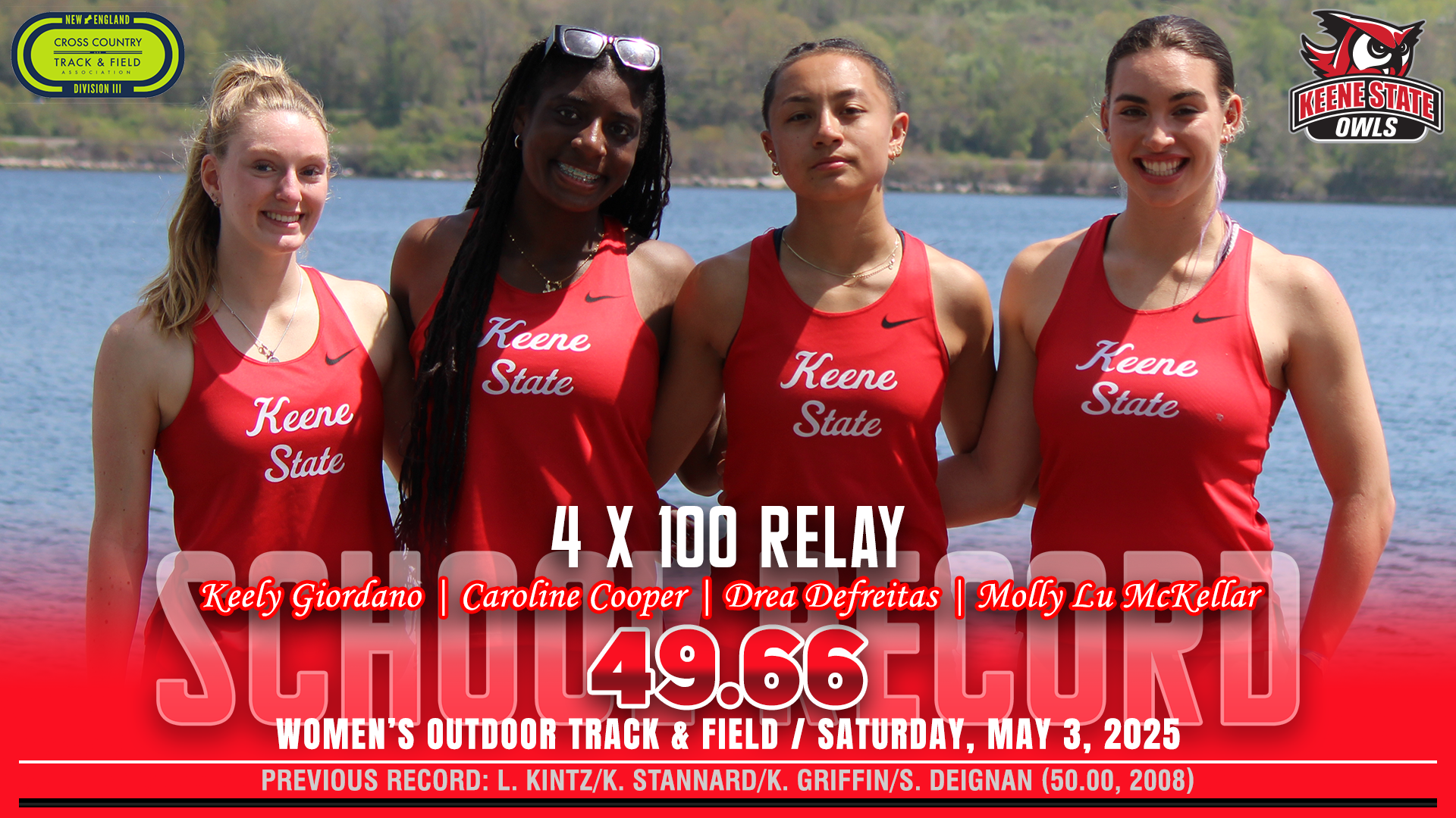 Track & Field Postgame 5.3.2025