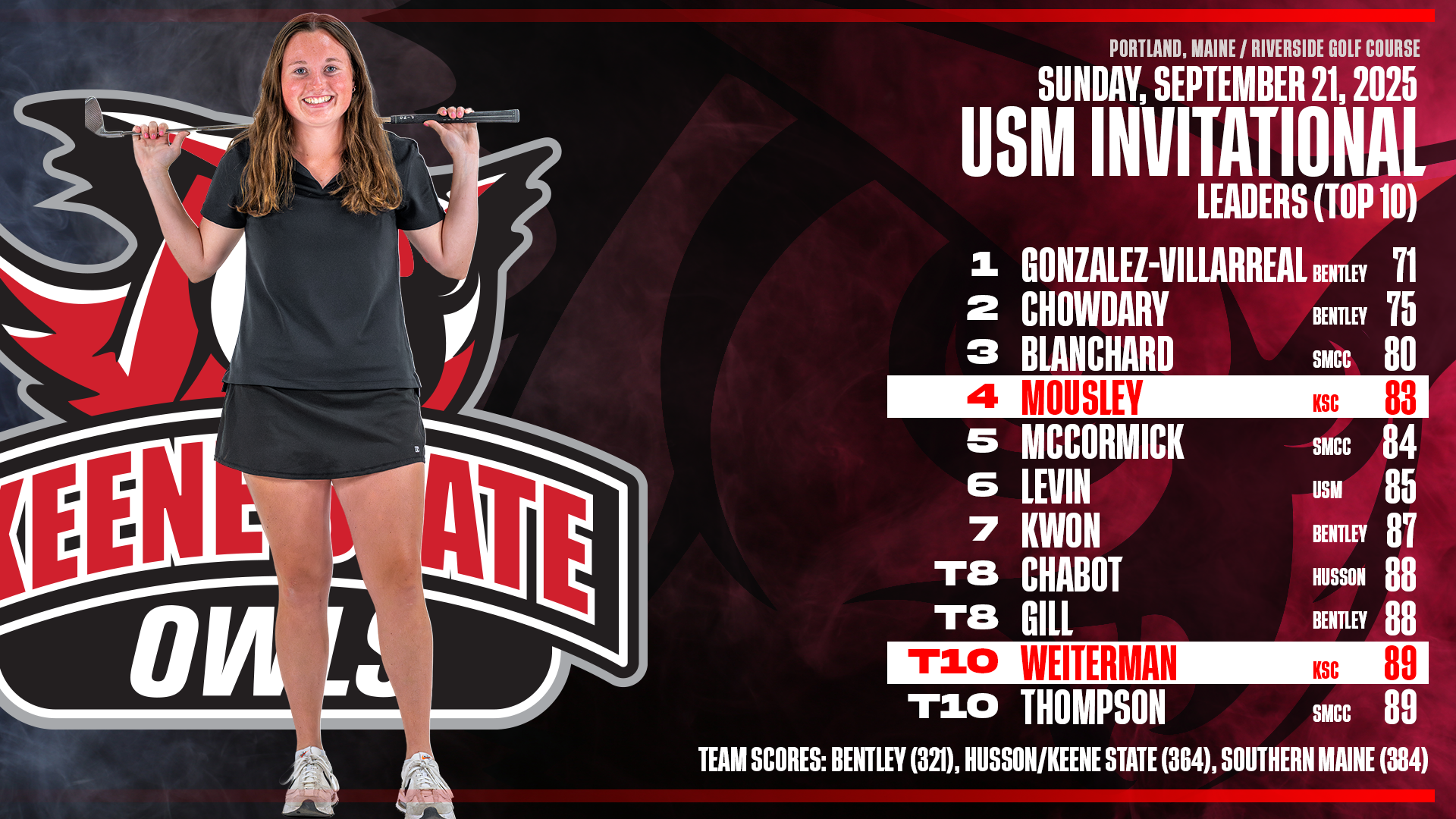 Women's Golf Postgame 9.21.2025 (updated)