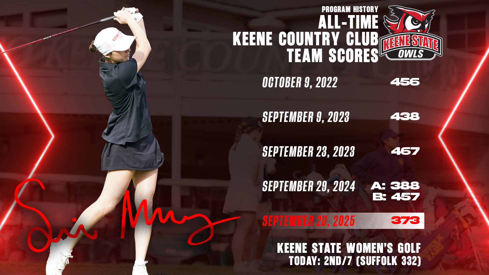 Women's Golf Postgame 9.28.2025