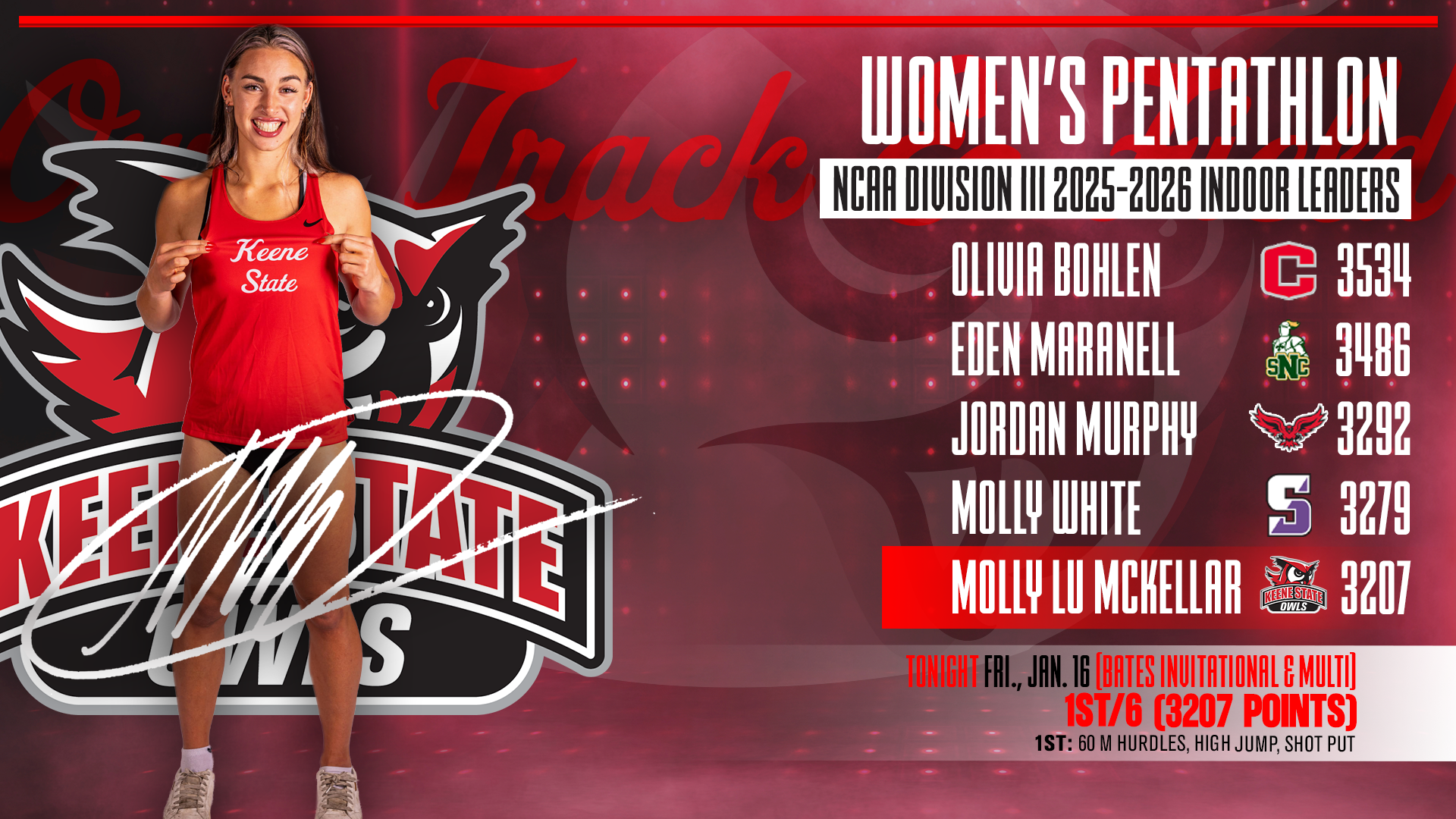 Track & Field Postgame 1.16.2026