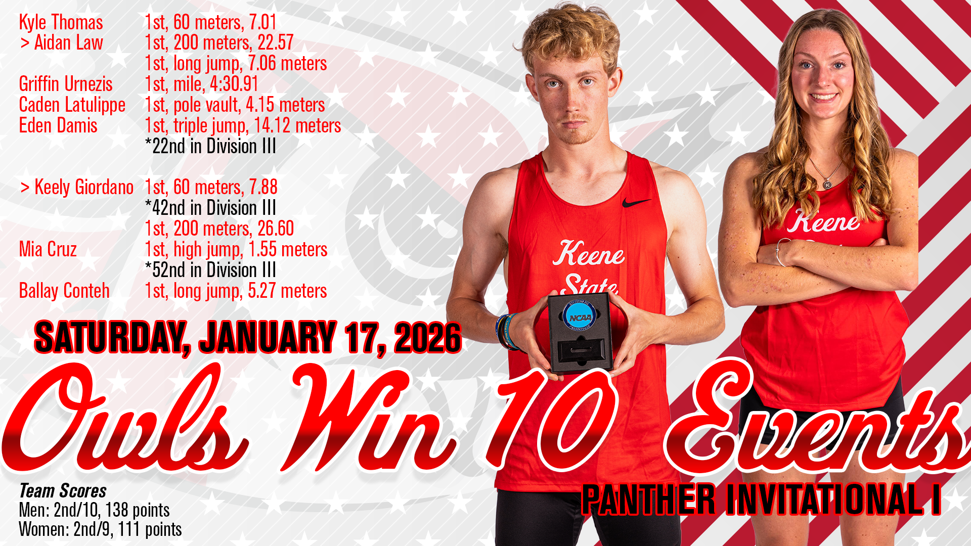 Track & Field Postgame 1.17.2026