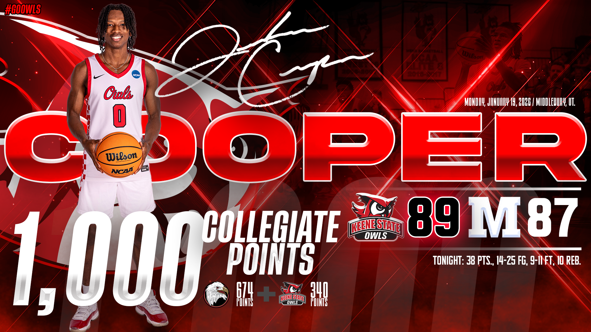 Men's Basketball Postgame 1.19.2026