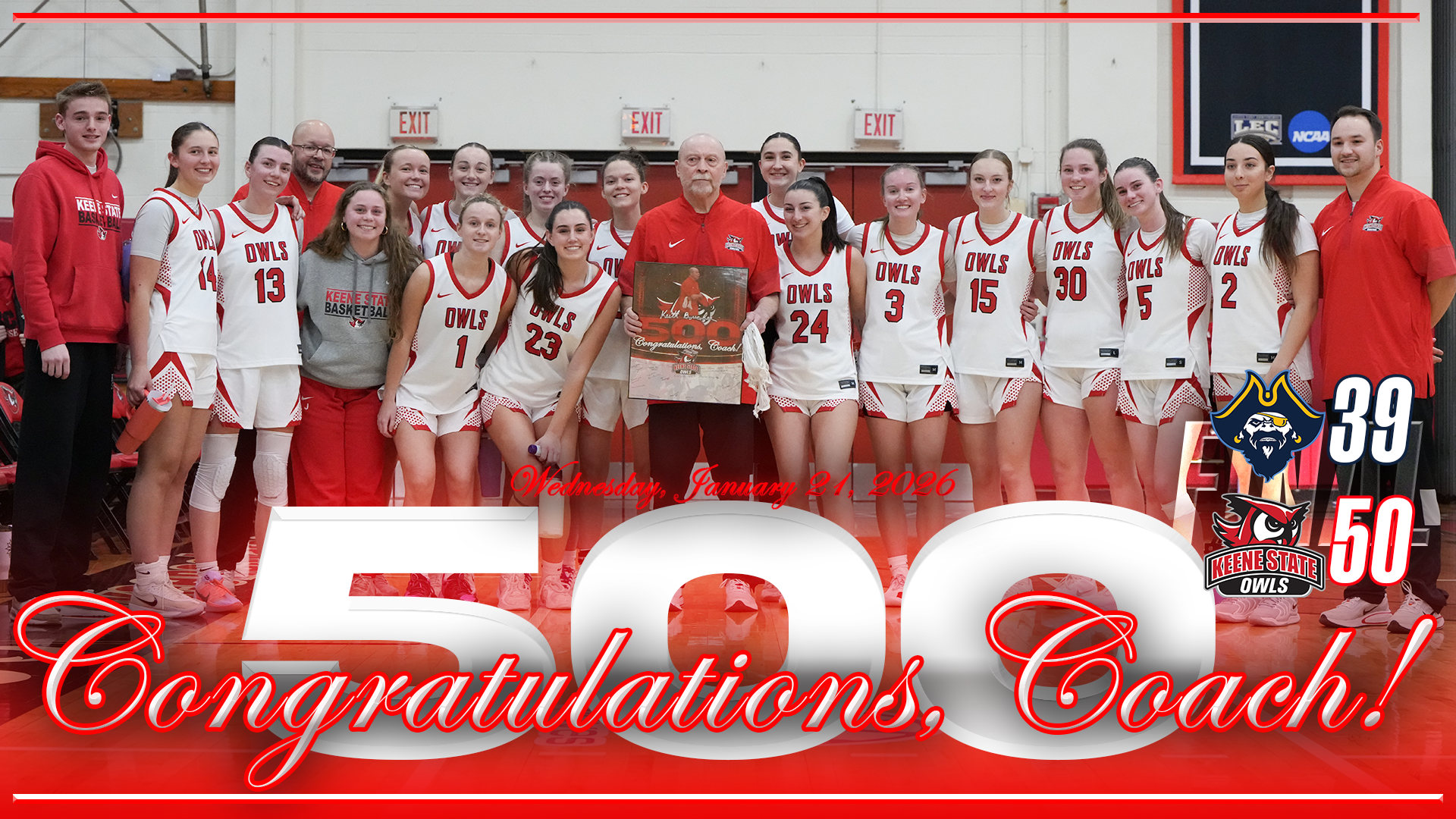 Women's Basketball Postgame 1.21.2026