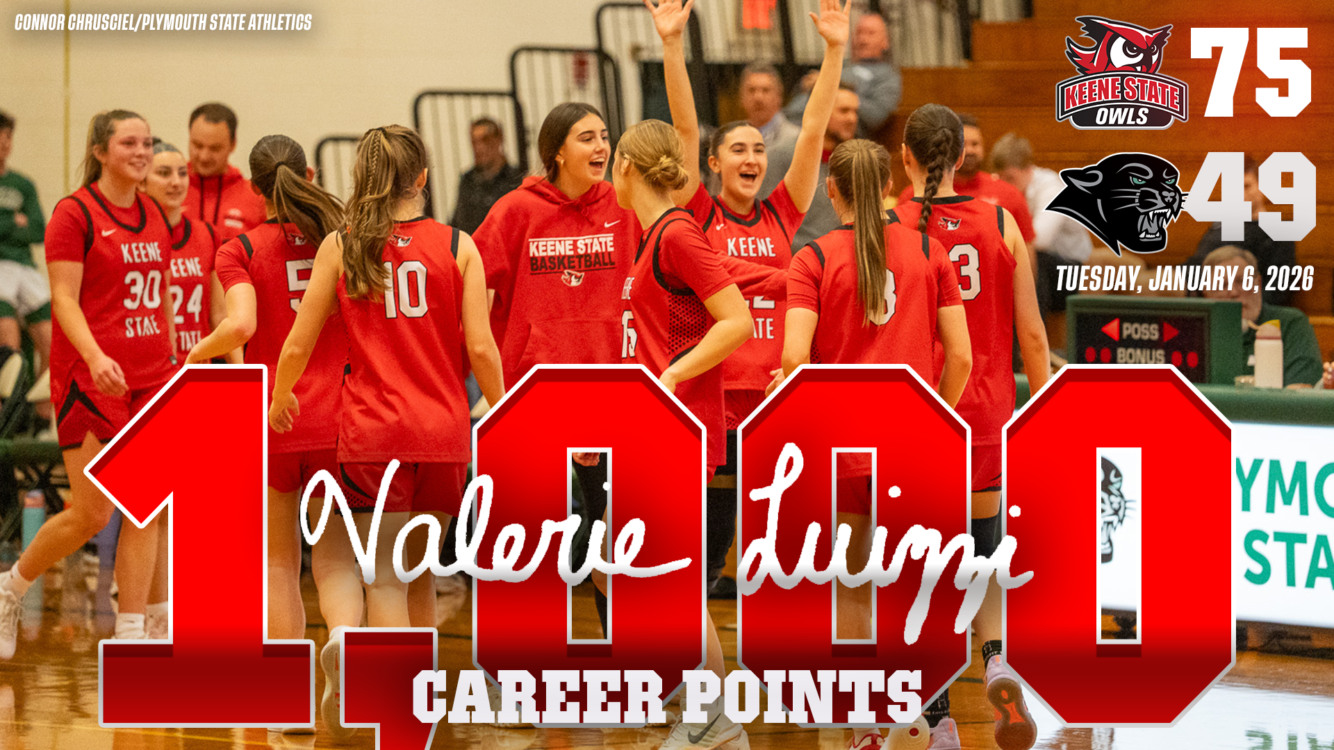 Women's Basketball Postgame 1.6.2026