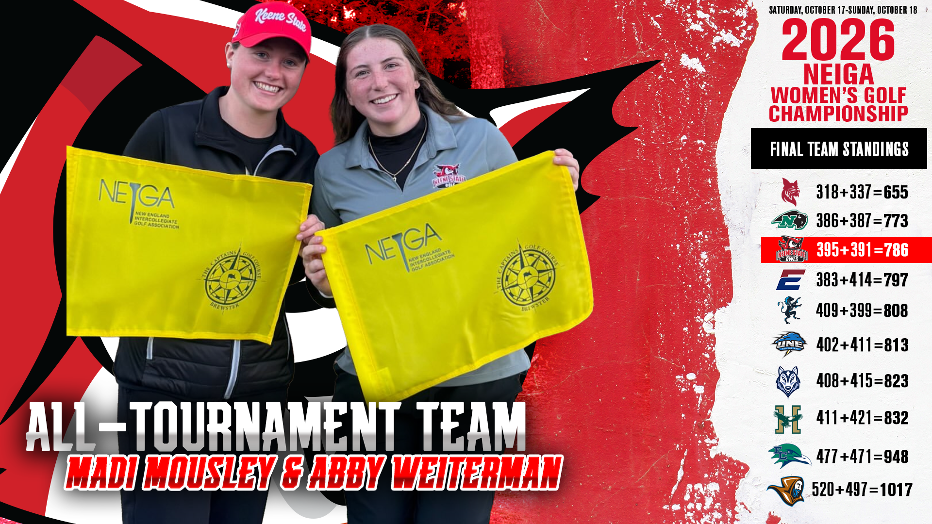 Women's Golf Postgame 10.18.2026