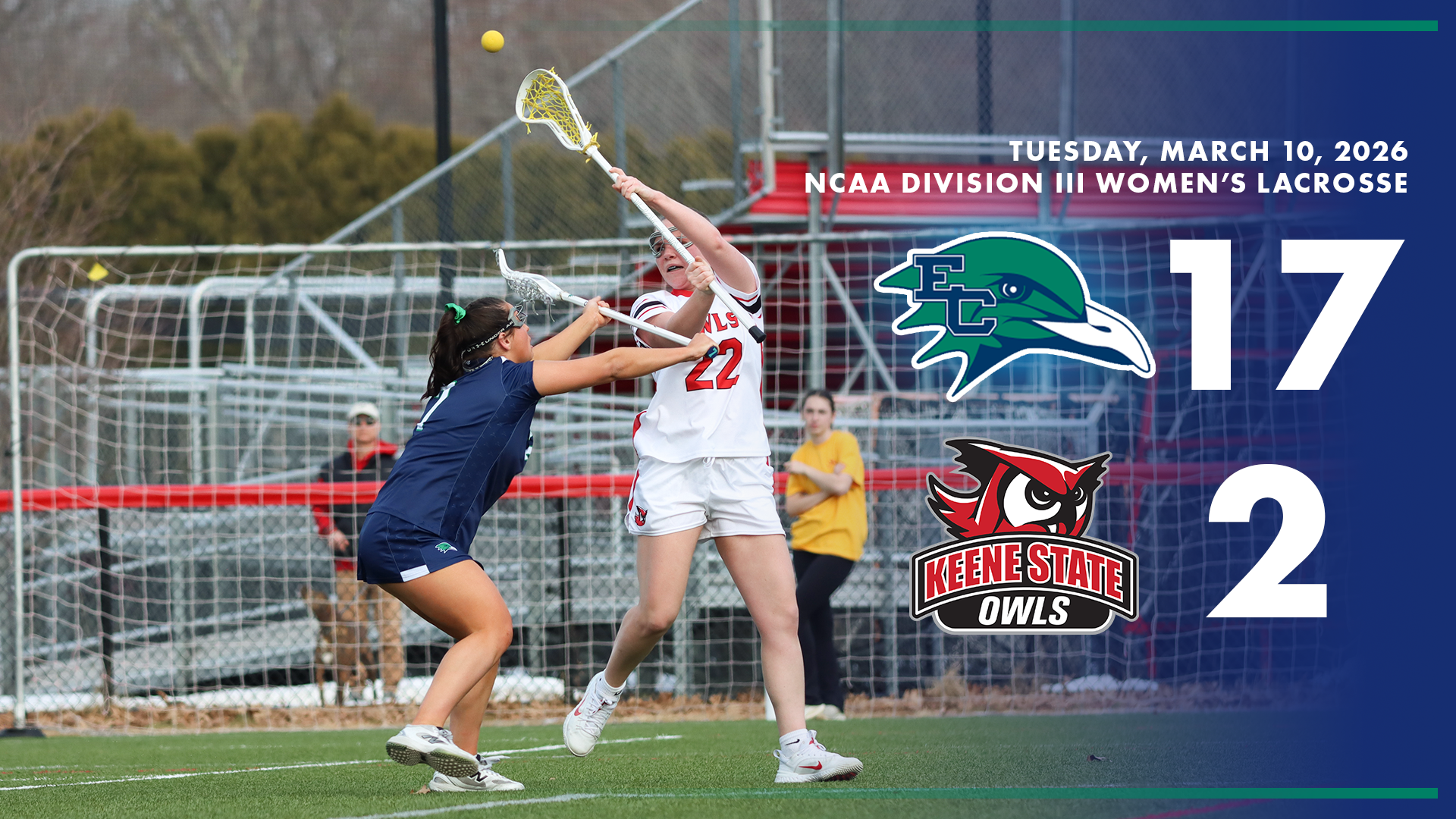 Women's Lacrosse Postgame 3.10.2026