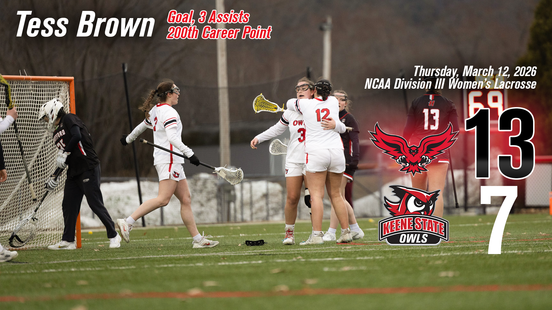 Women's Lacrosse Postgame 3.12.2026