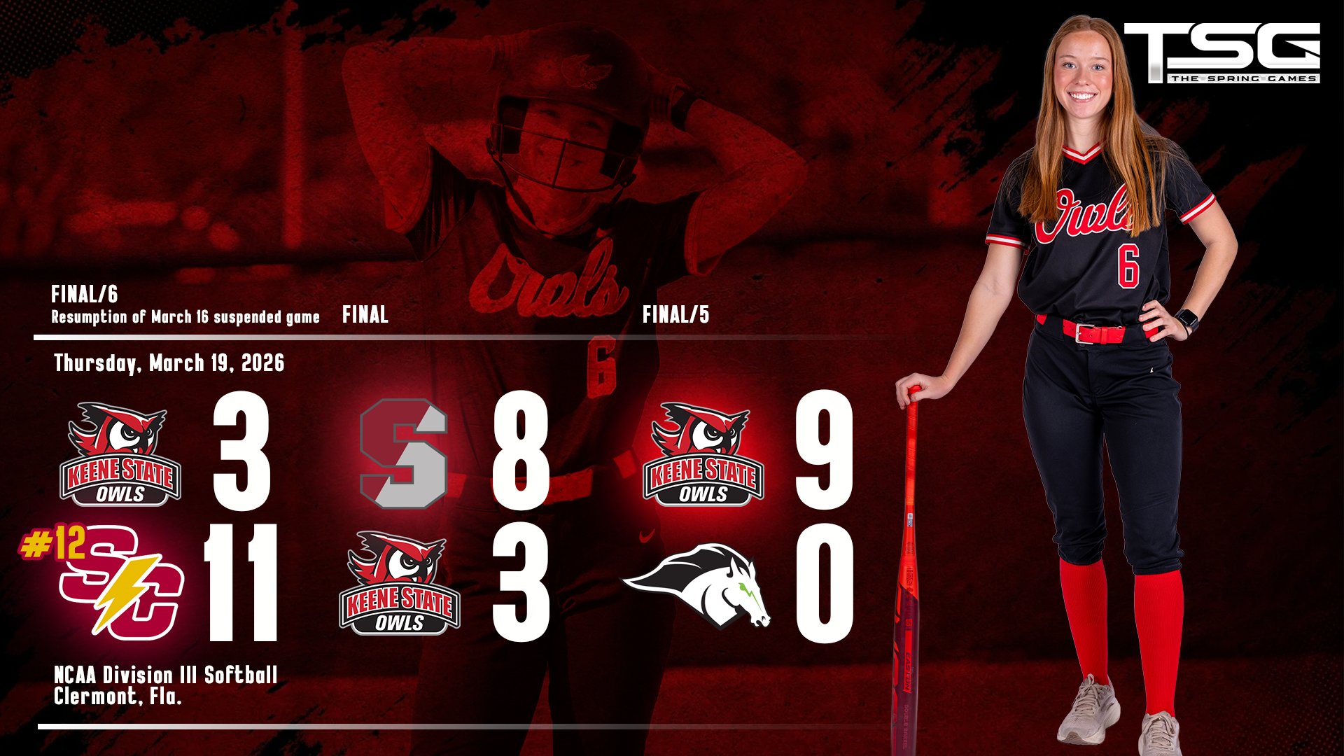 Softball Postgame 3.19.2026