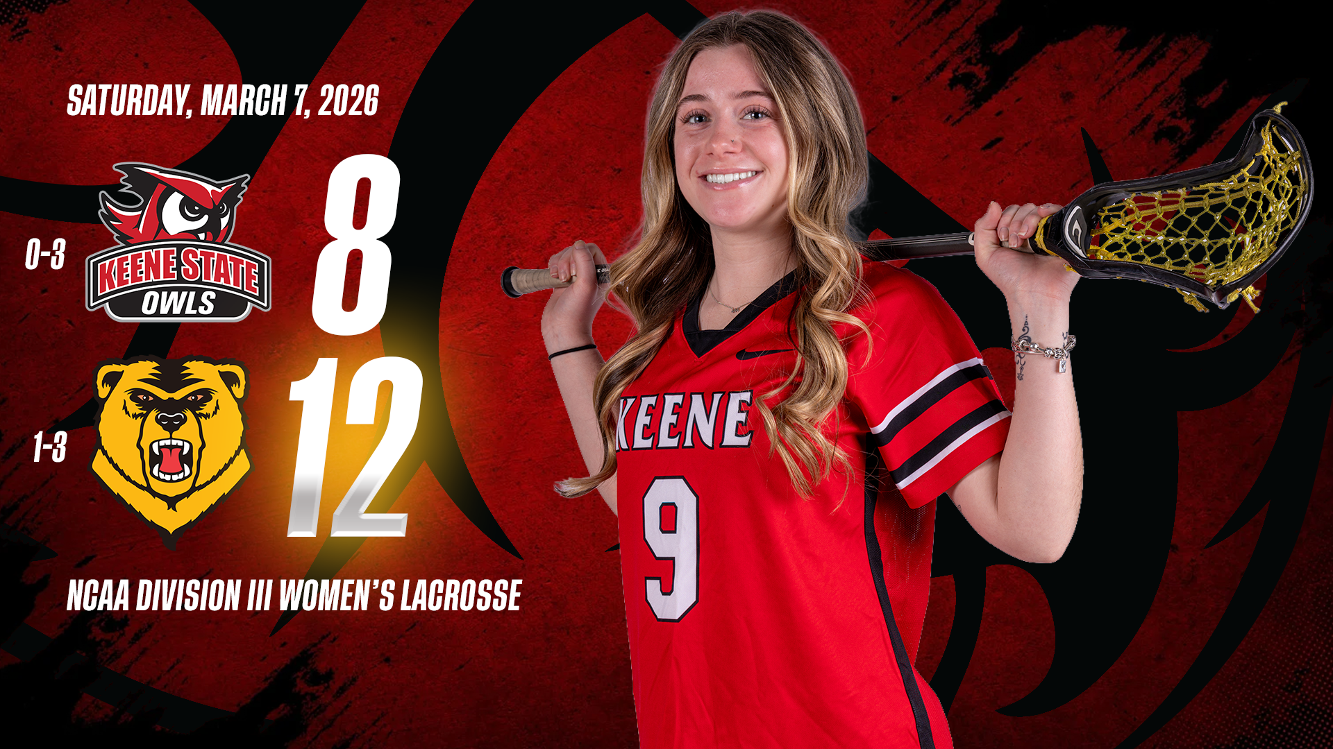 Women's Lacrosse Postgame 3.7.2026