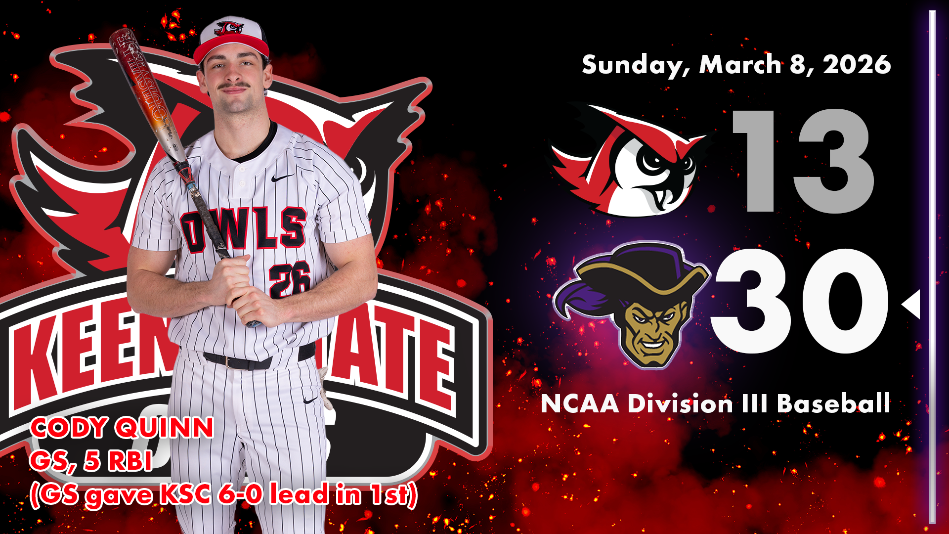 Baseball Postgame 3.8.2026