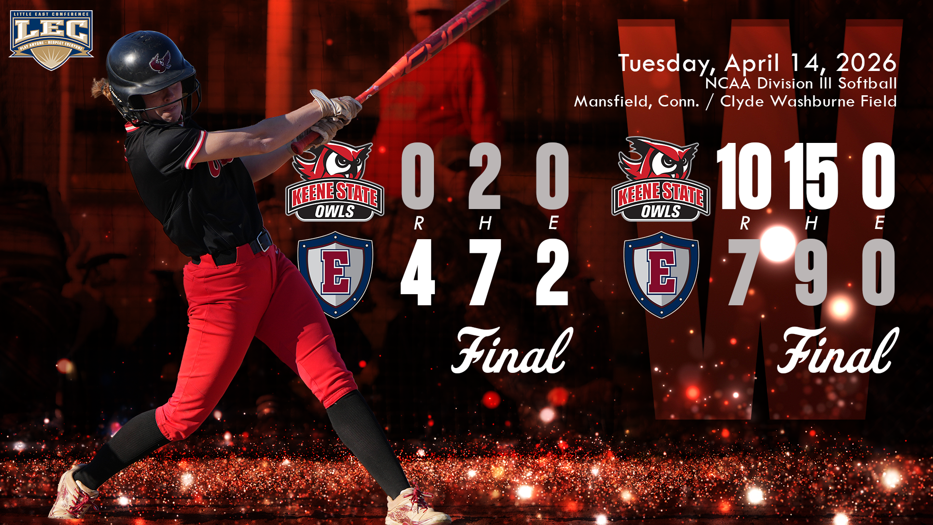 Softball Postgame 4.14.2026