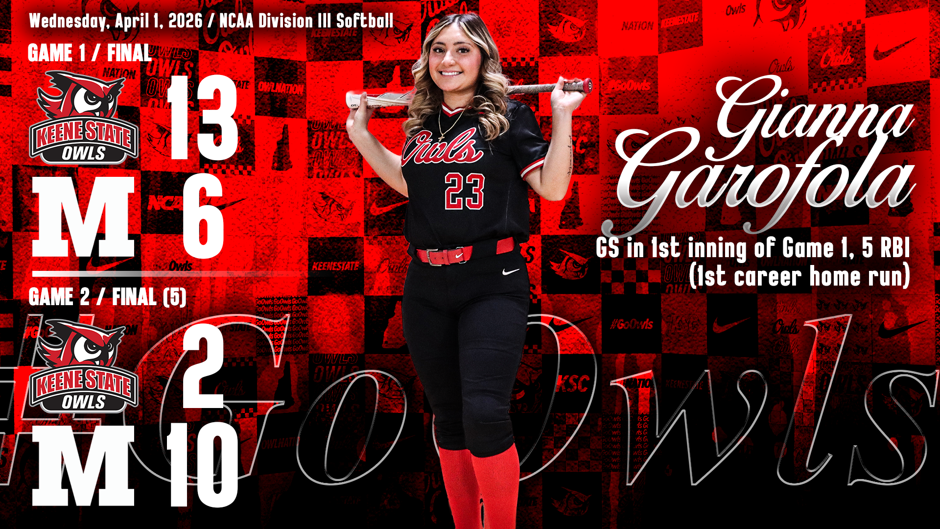 Softball Postgame 4.1.2026