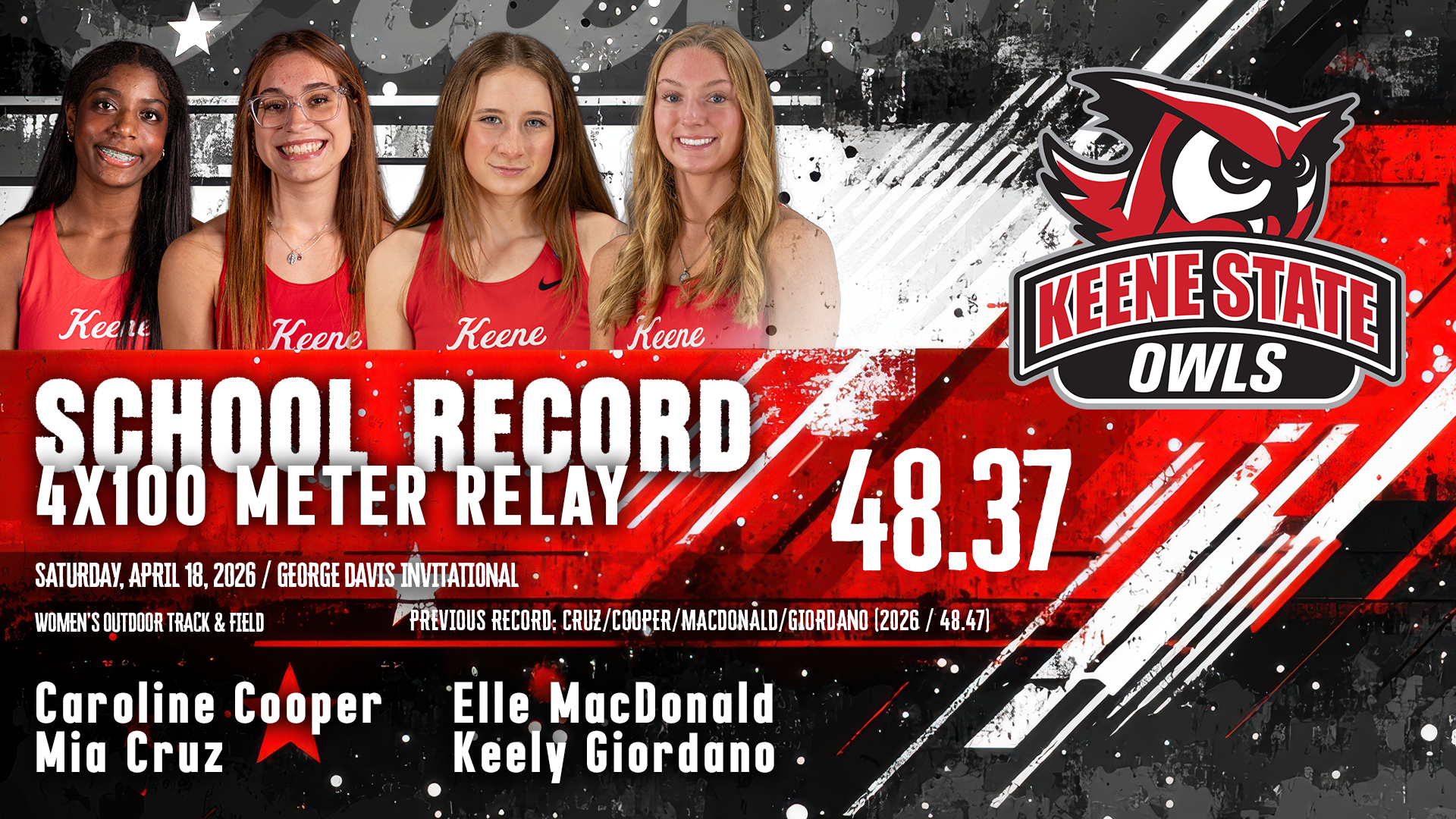 Track & Field Postgame 4.18.2026