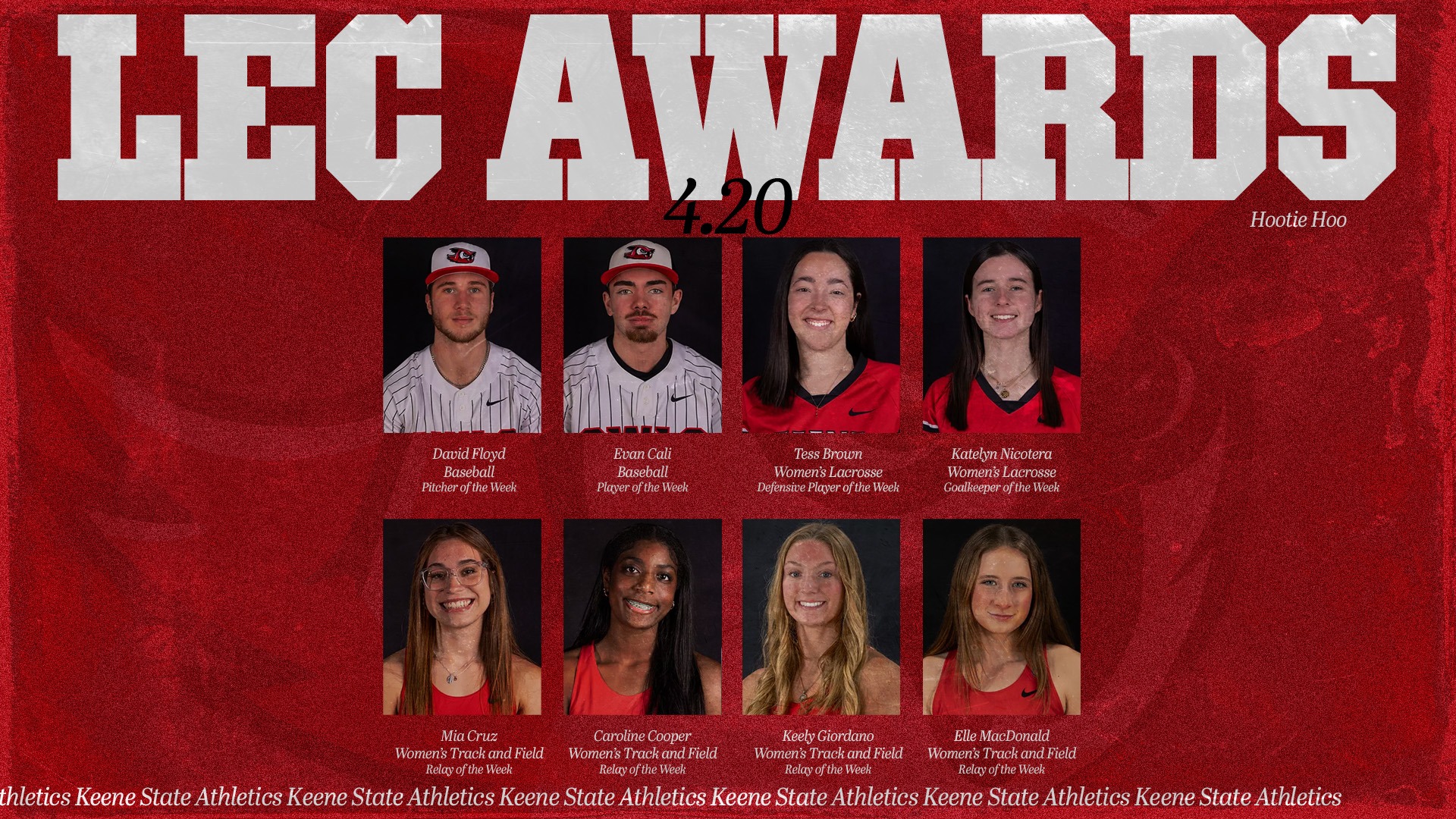 LEC Weekly Awards 4.20.2026