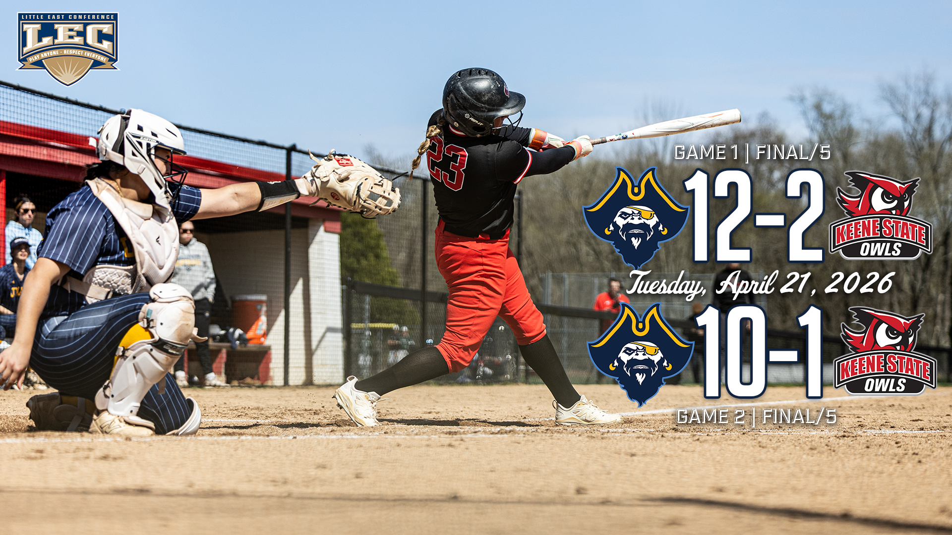 Softball Postgame 4.21.2026