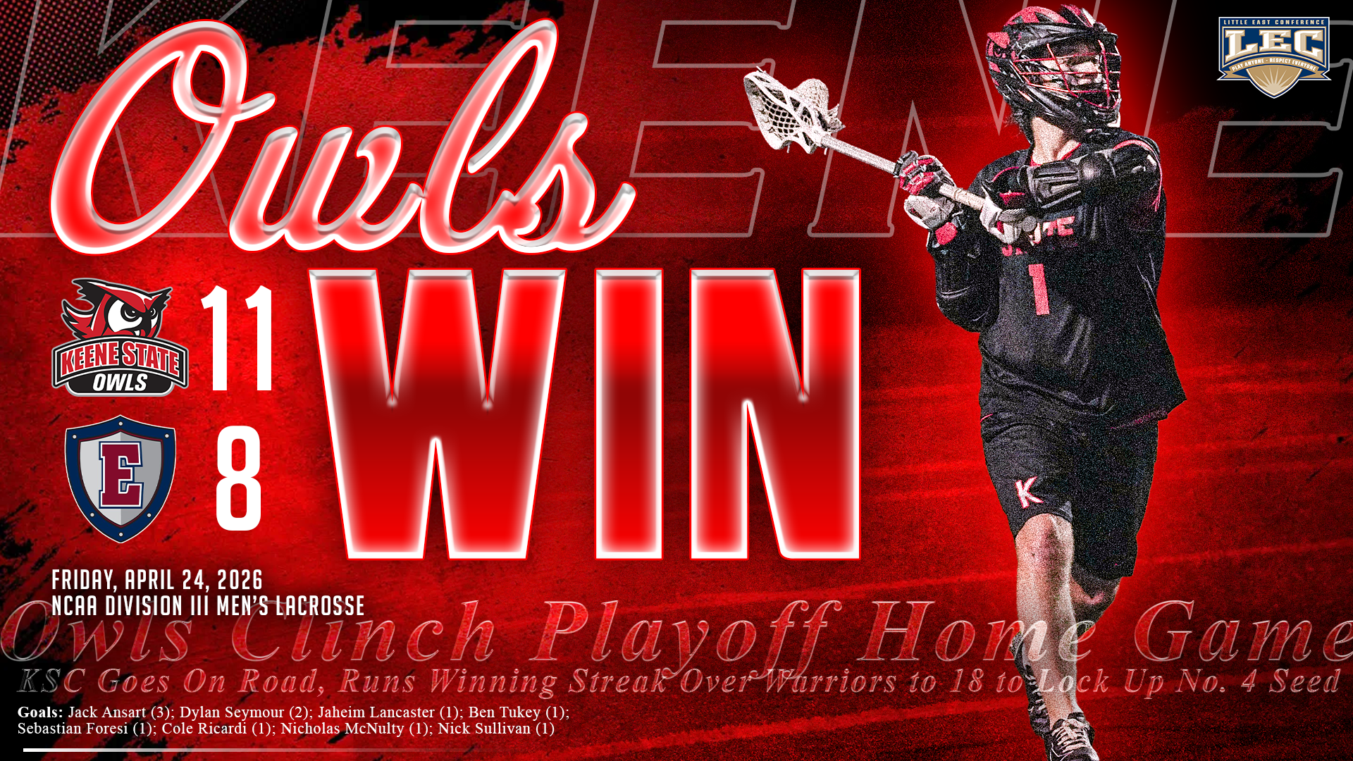 Men's Lacrosse Postgame 4.24.2026