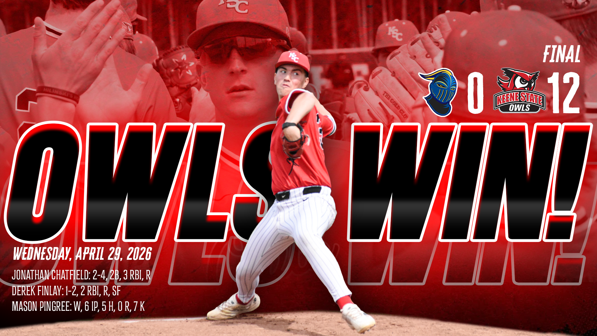 Keene State pitcher Mason Pingree delivers a pitch in the foregound; Keene State outfielder Derek Finlay receives high fives coming back to dugout in background