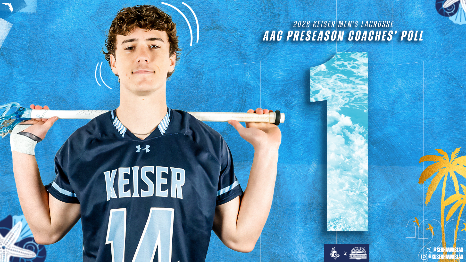 2026 AAC's Preseason Poll