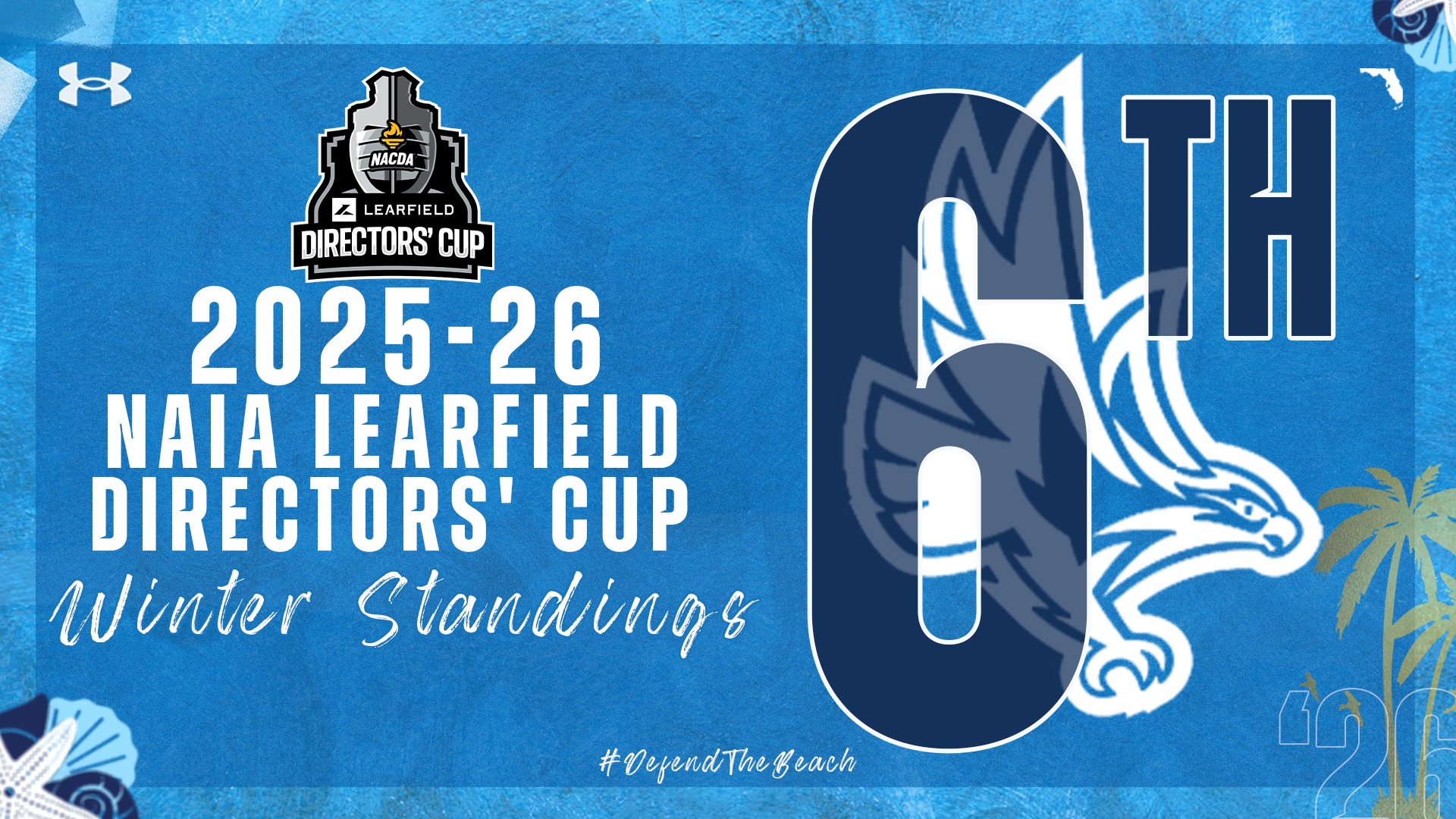 2025-26 Learfield Cup (Winter)