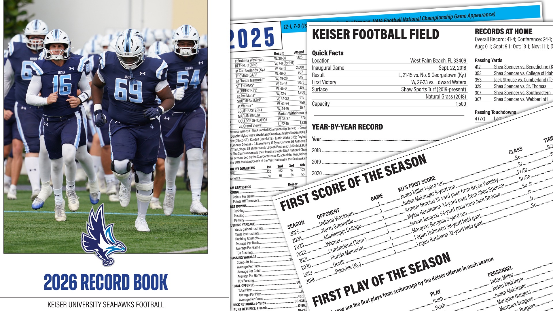 2026 Football Record Book Image
