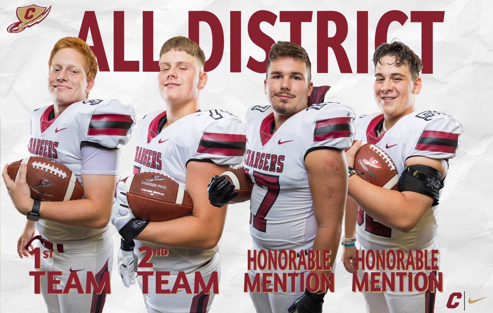 Football All District 2023