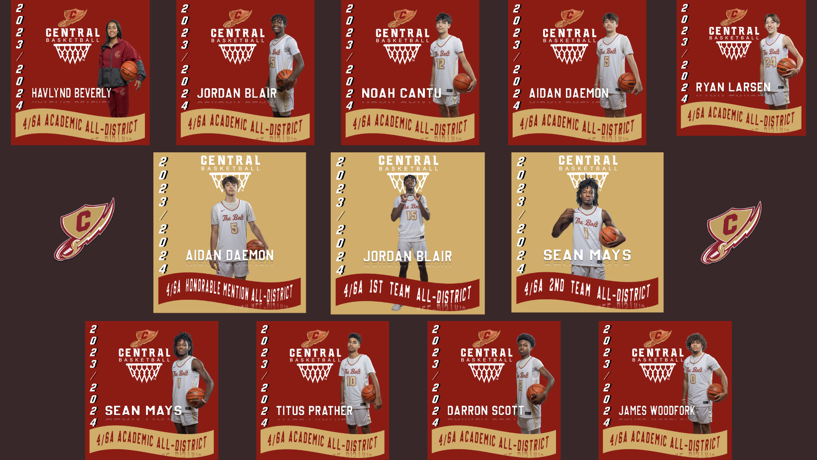 Boys basketball post district recognition