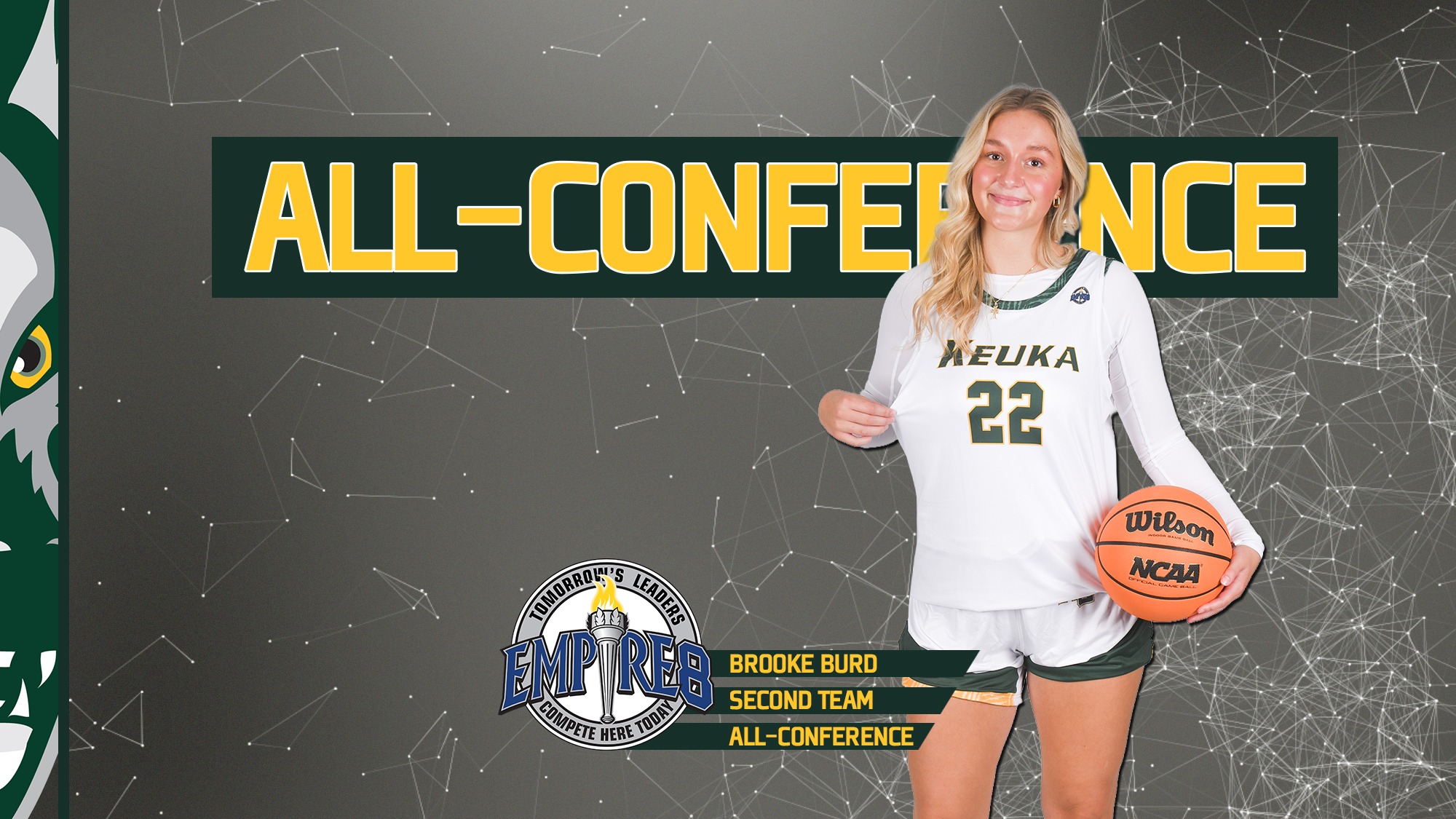 Burd All Conference