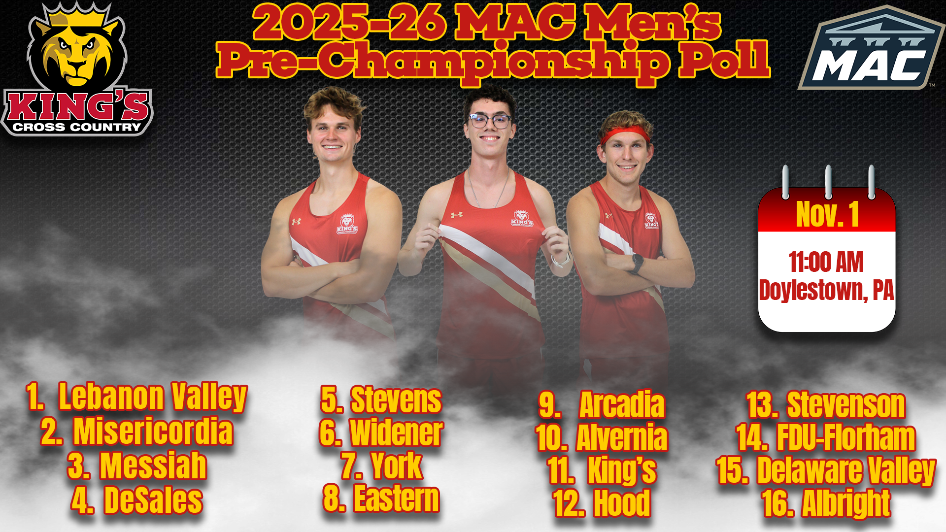 Men's XC Pre-Championship Polls Graphic