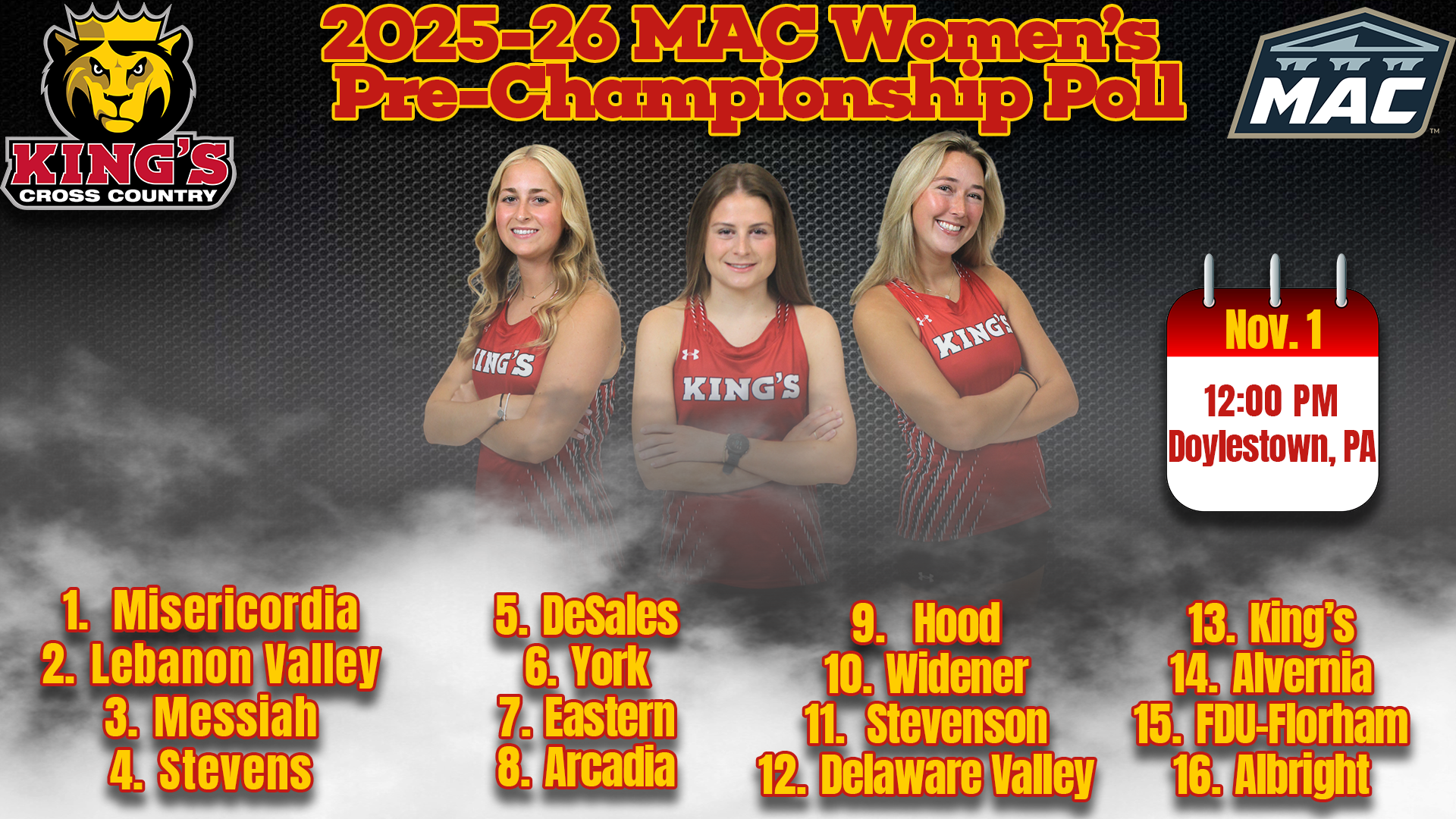 WXC Pre-Championship Poll Graphic