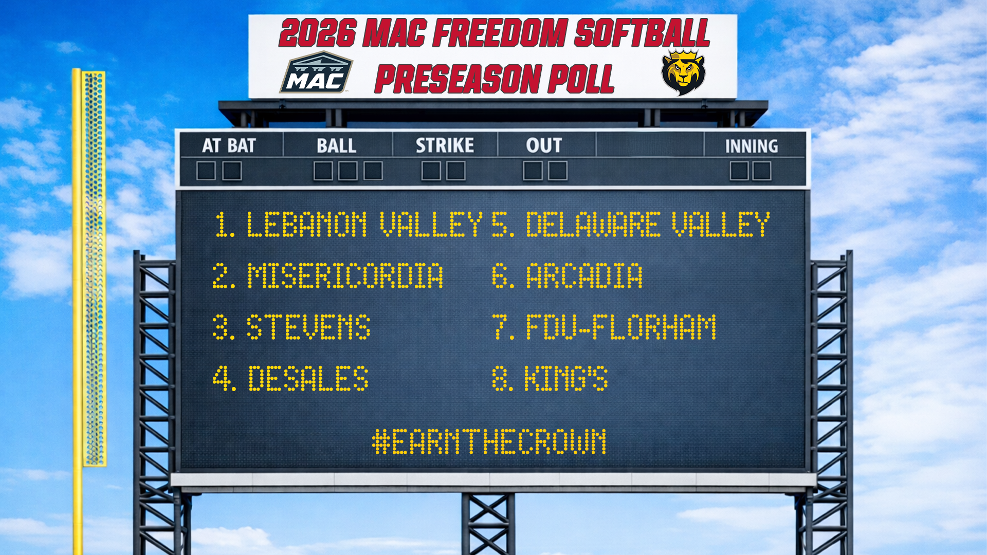 2026 SB Preseason Coaches Poll Graphic