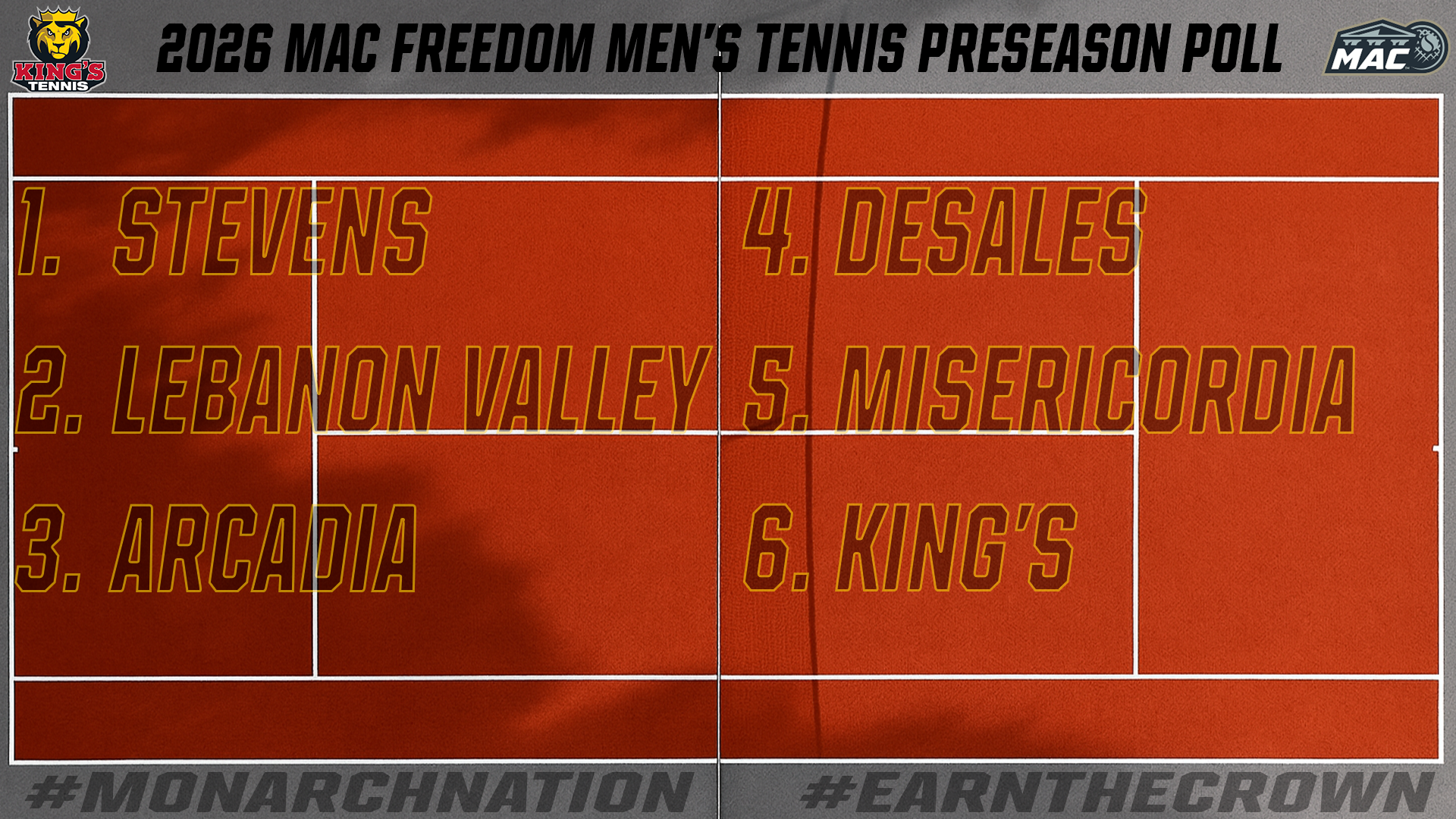 2026 M TENNIS MAC FREEDOM PRESEASON POLL