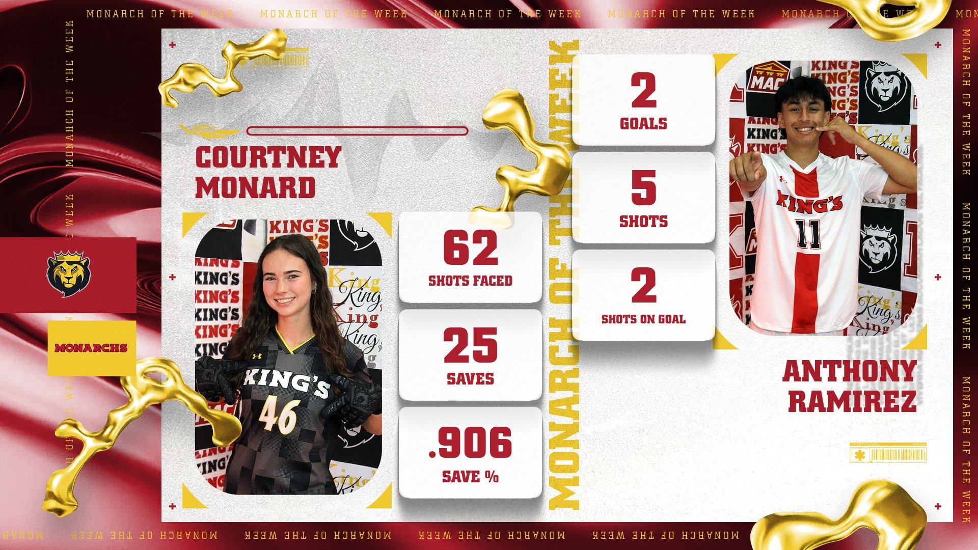MONARCHS OF THE WEEK 10/12