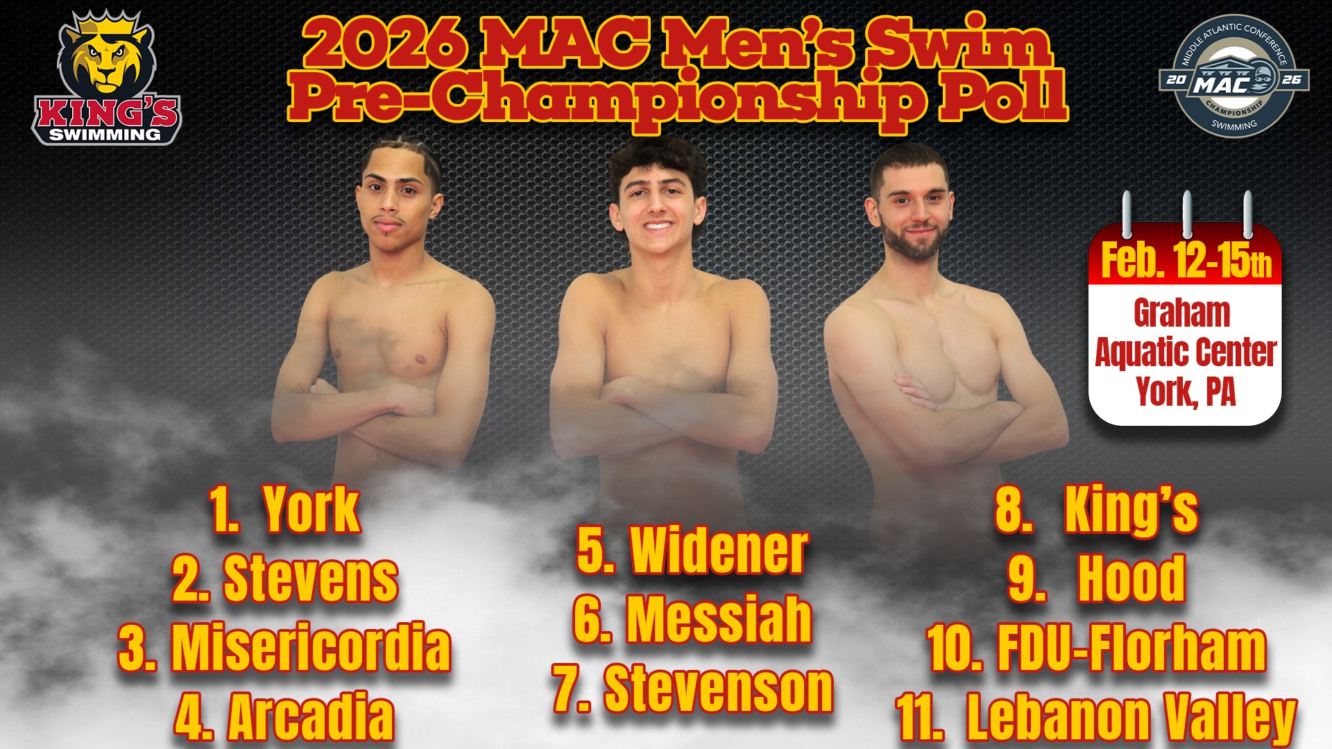 2026 MSWIM MAC Pre-Championship Poll