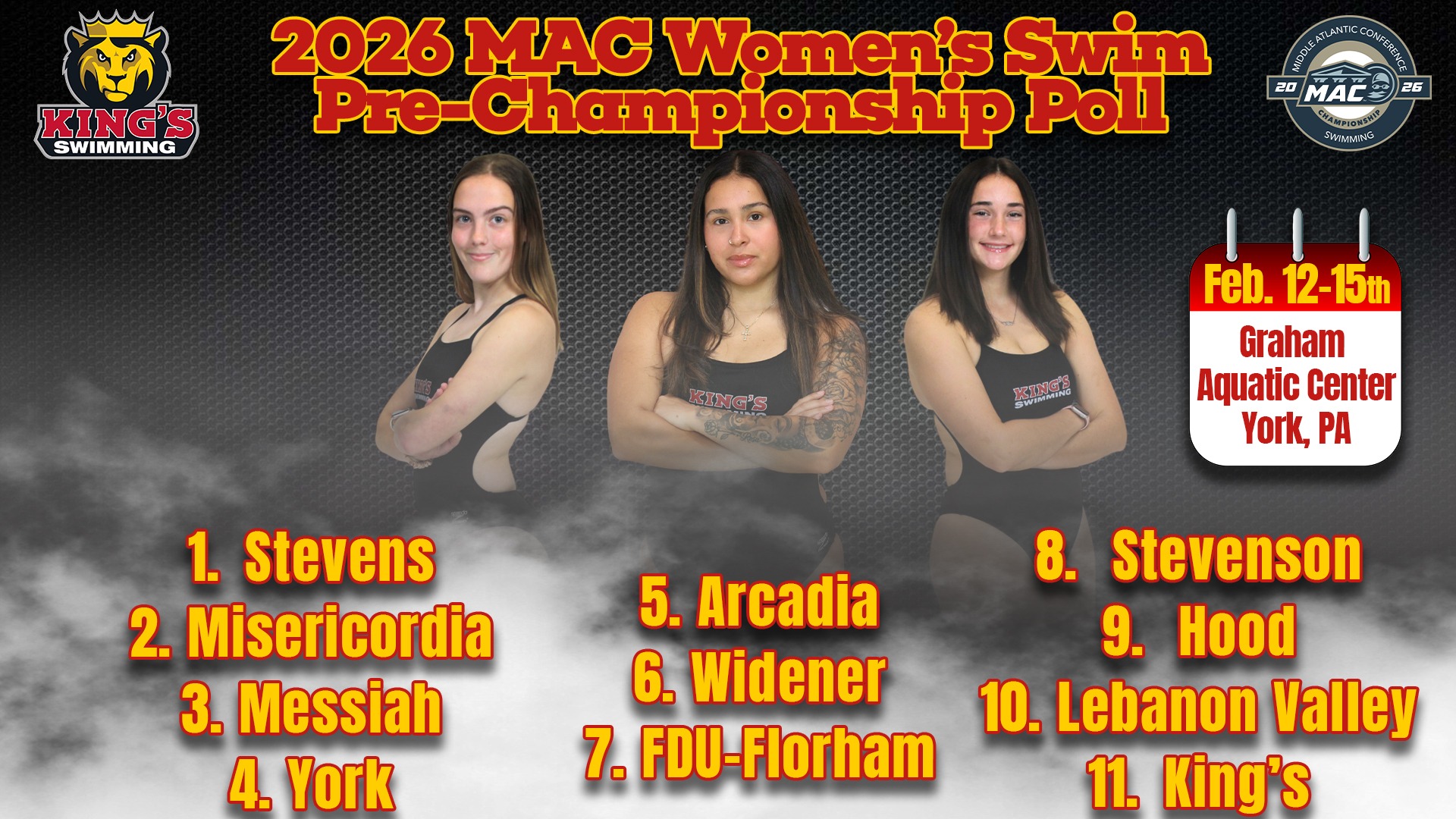 2026 WSWIM MAC Pre-Championship Poll