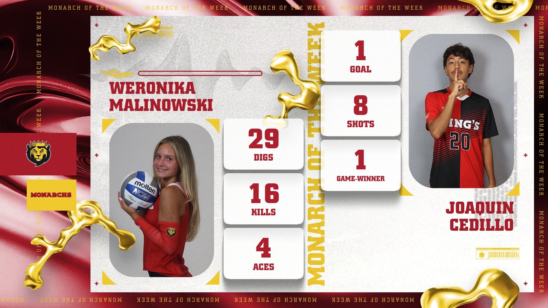 Monarchs of the Week 9/14