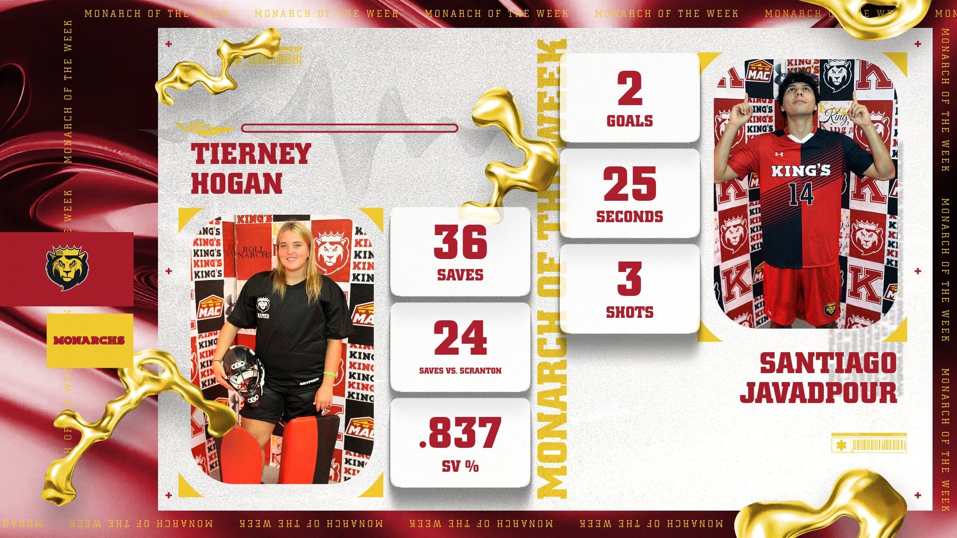 9/21 MONARCHS OF THE WEEK
