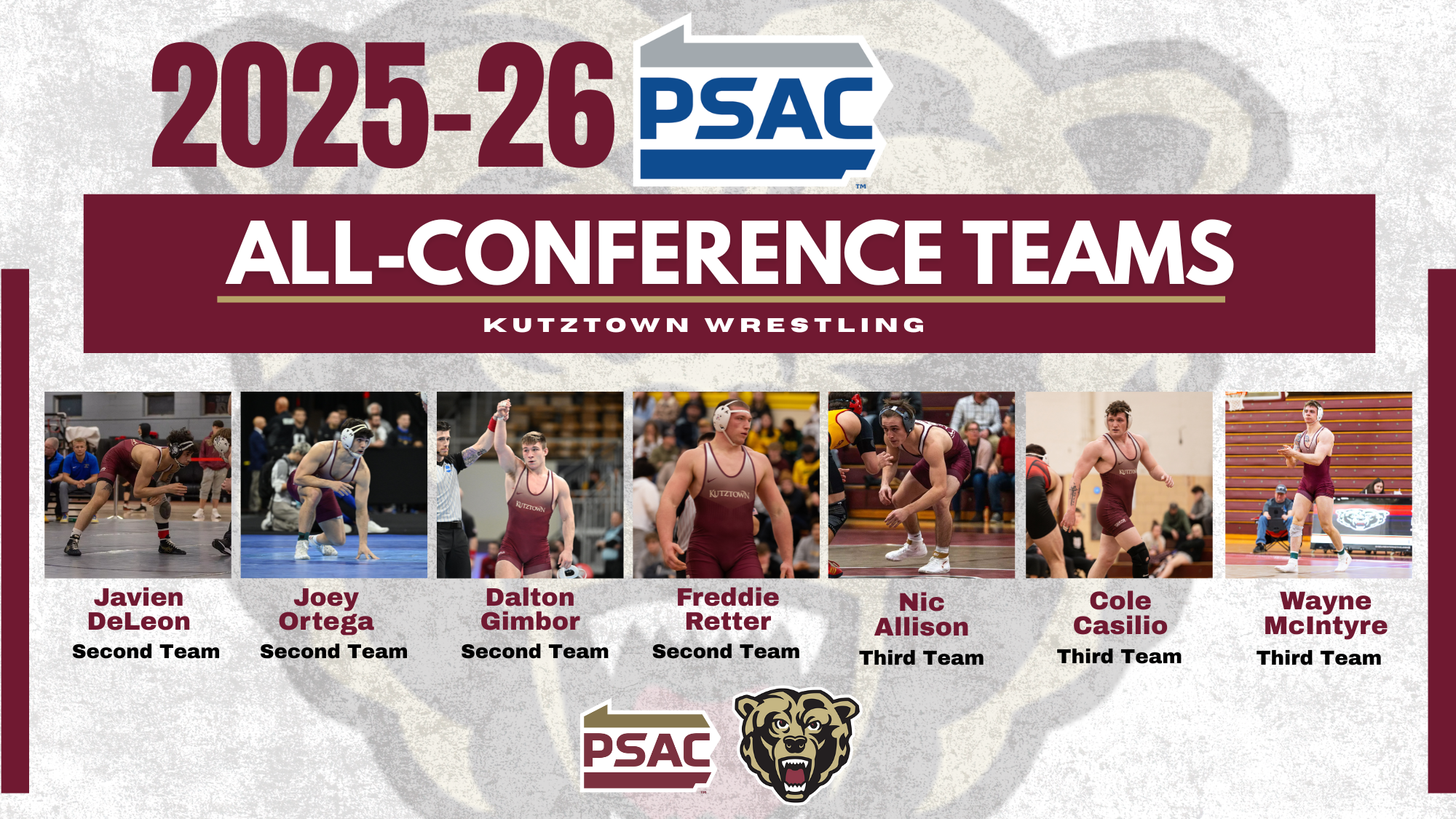 2025-2026 Kutztown Wrestling PSAC All-Conference Team Graphic