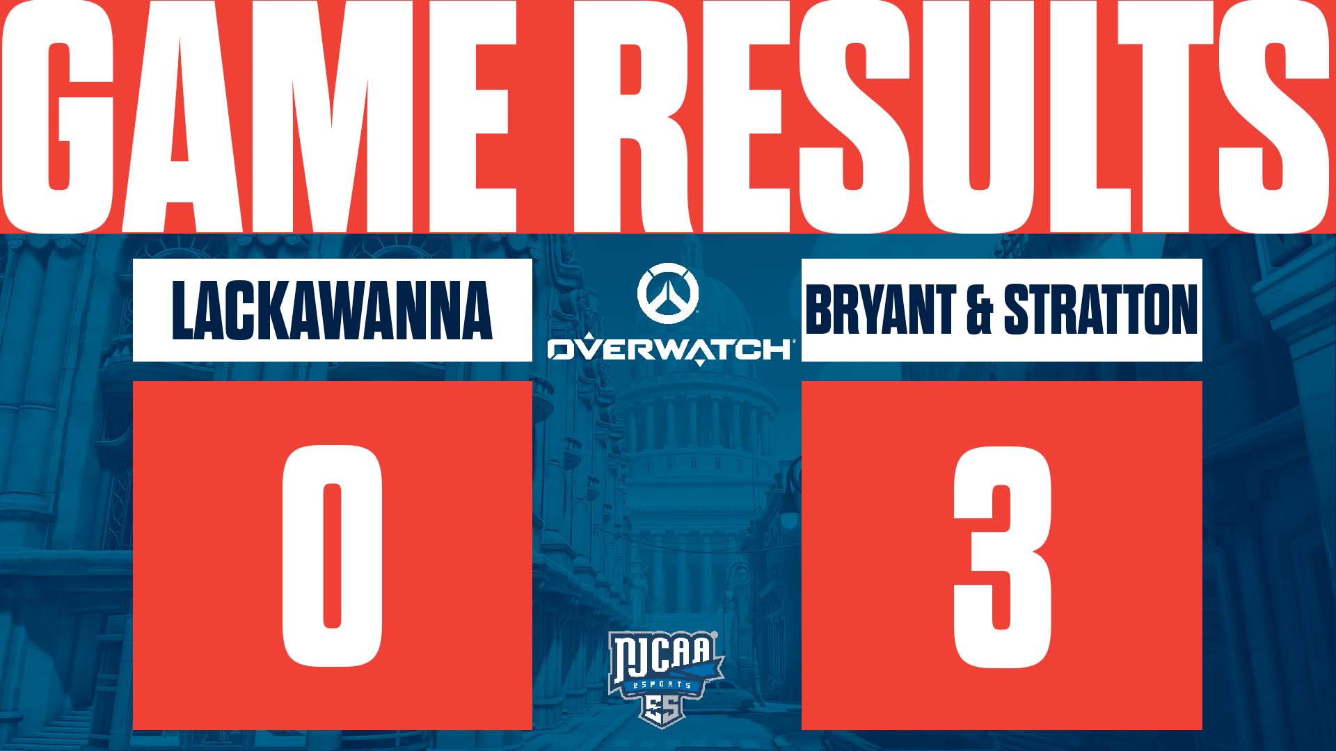 Overwatch Game Result 12.10.21