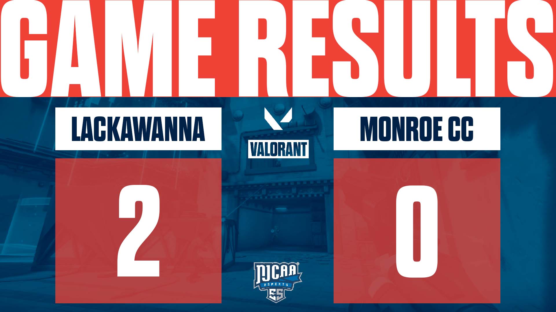 Valorant Game Result 12.2.21