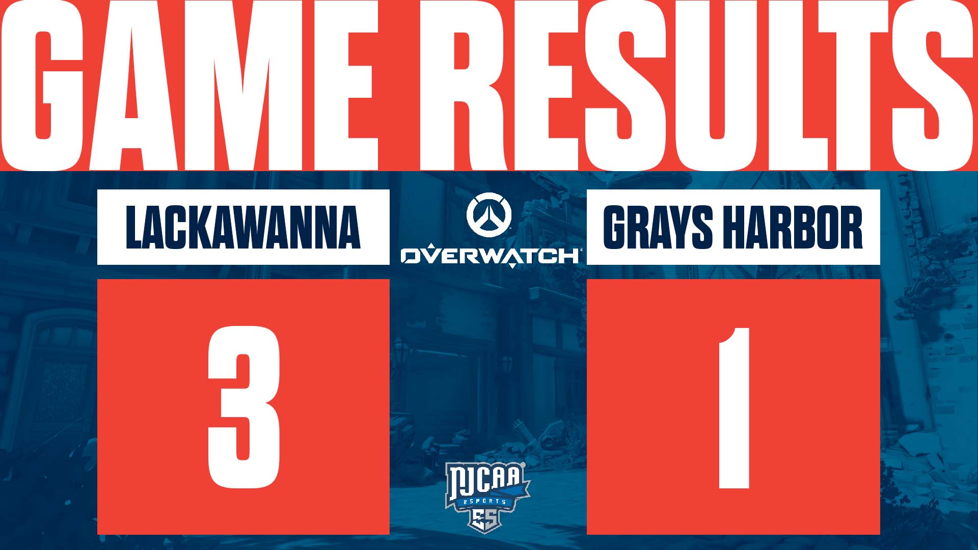 Overwatch Game Result 12.3.21