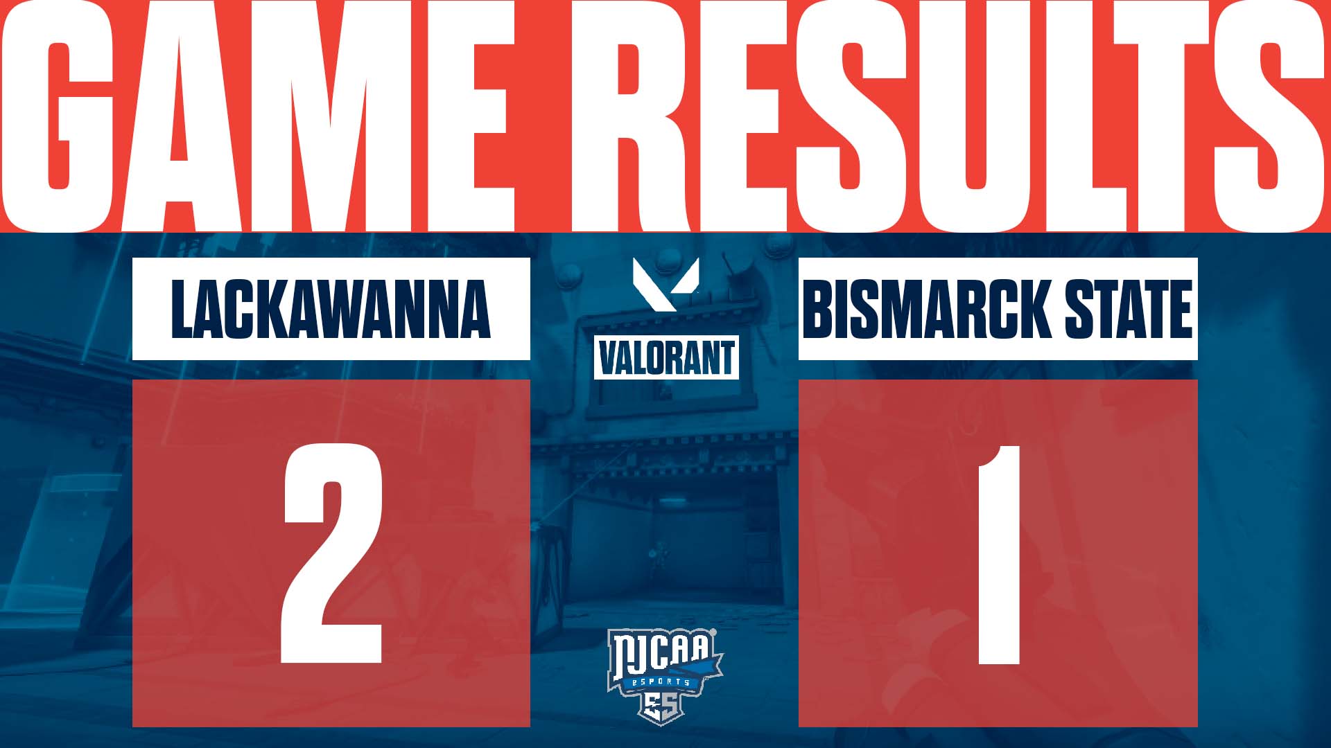 Valorant Game Result 12.4.21