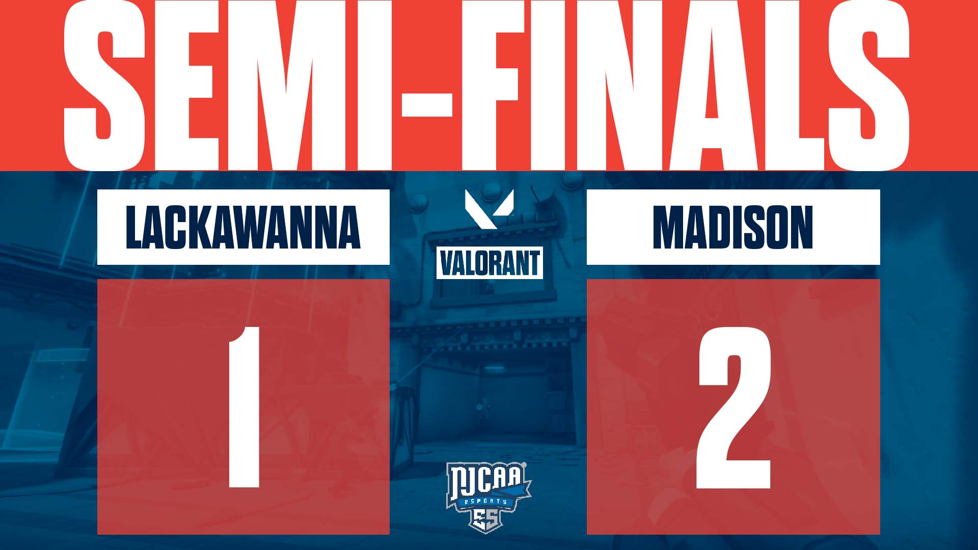 Valorant Game Result 12.6.21