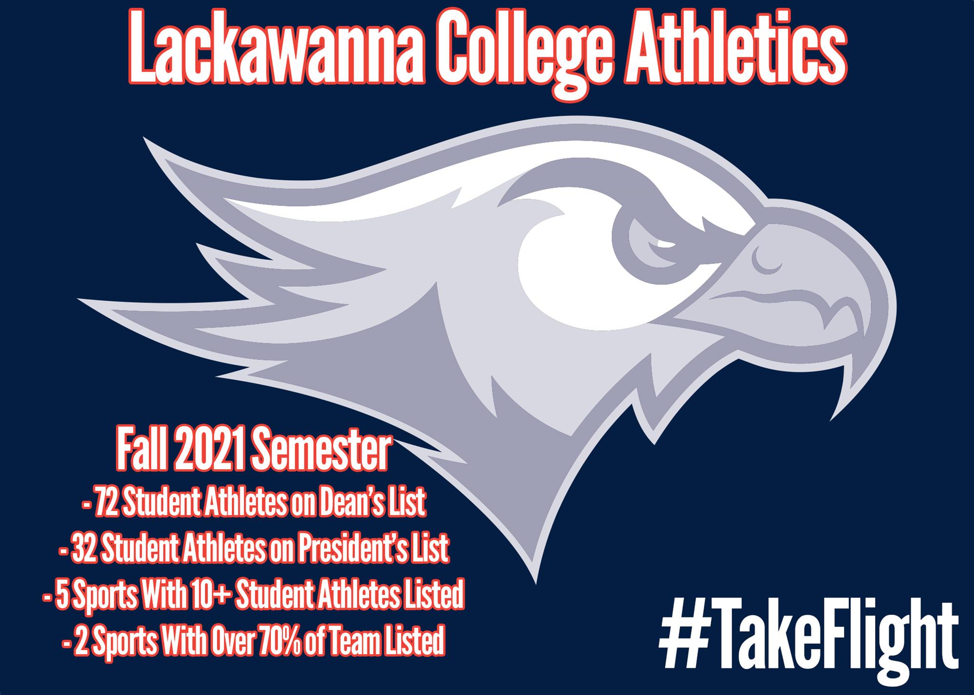 Fall 2021 Dean's and President's List
