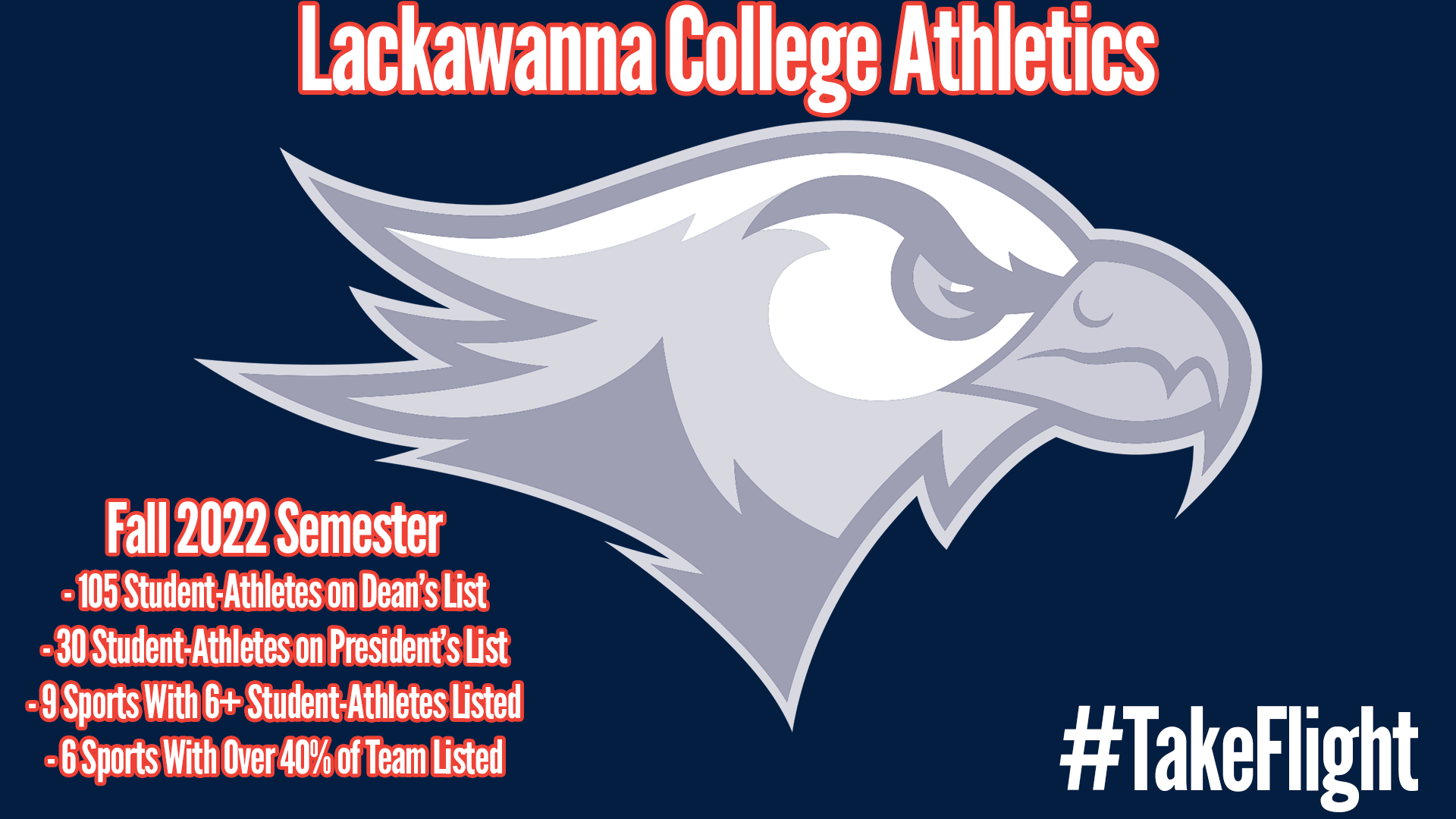 135 Lackawanna StudentAthletes Make President’s And Dean’s Lists For