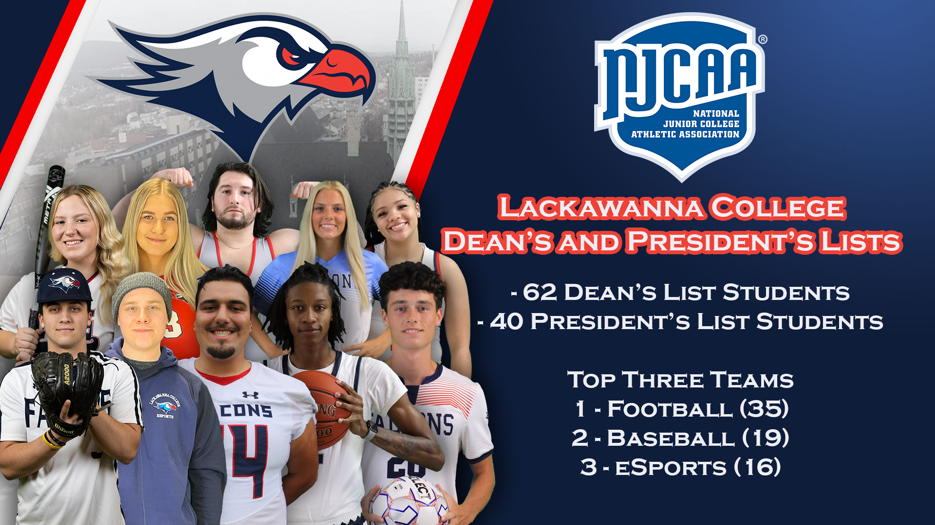 Over 100 Student Athletes Make Dean's and President's List in Spring