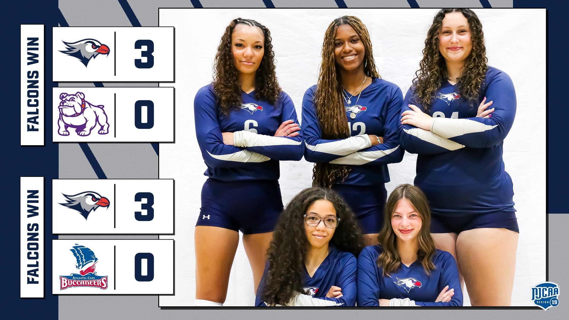 LC WVB Final Score Graphic vs. Bergen CC and Atlantic Cape CC 10-18-25 Landscape