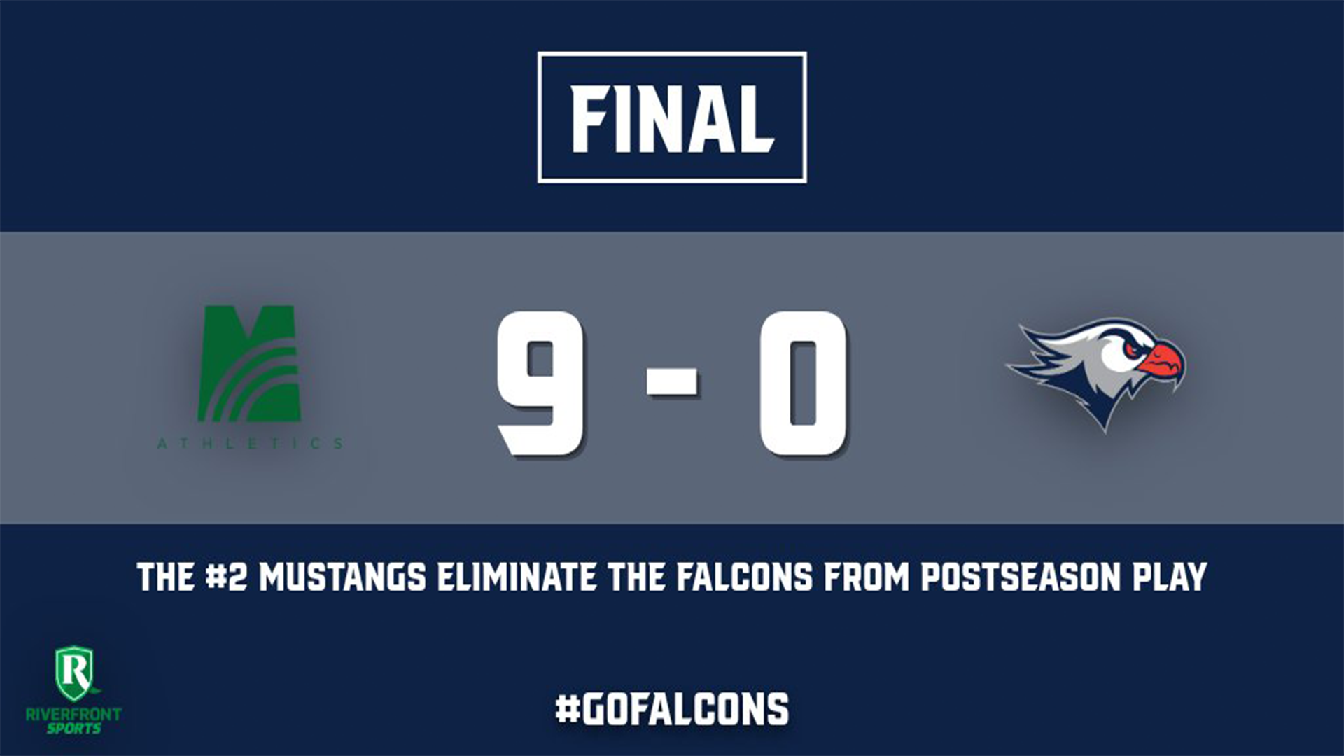 LC MSOC Final Score Graphic vs. Mercer County CC 10-31-25 Landscape
