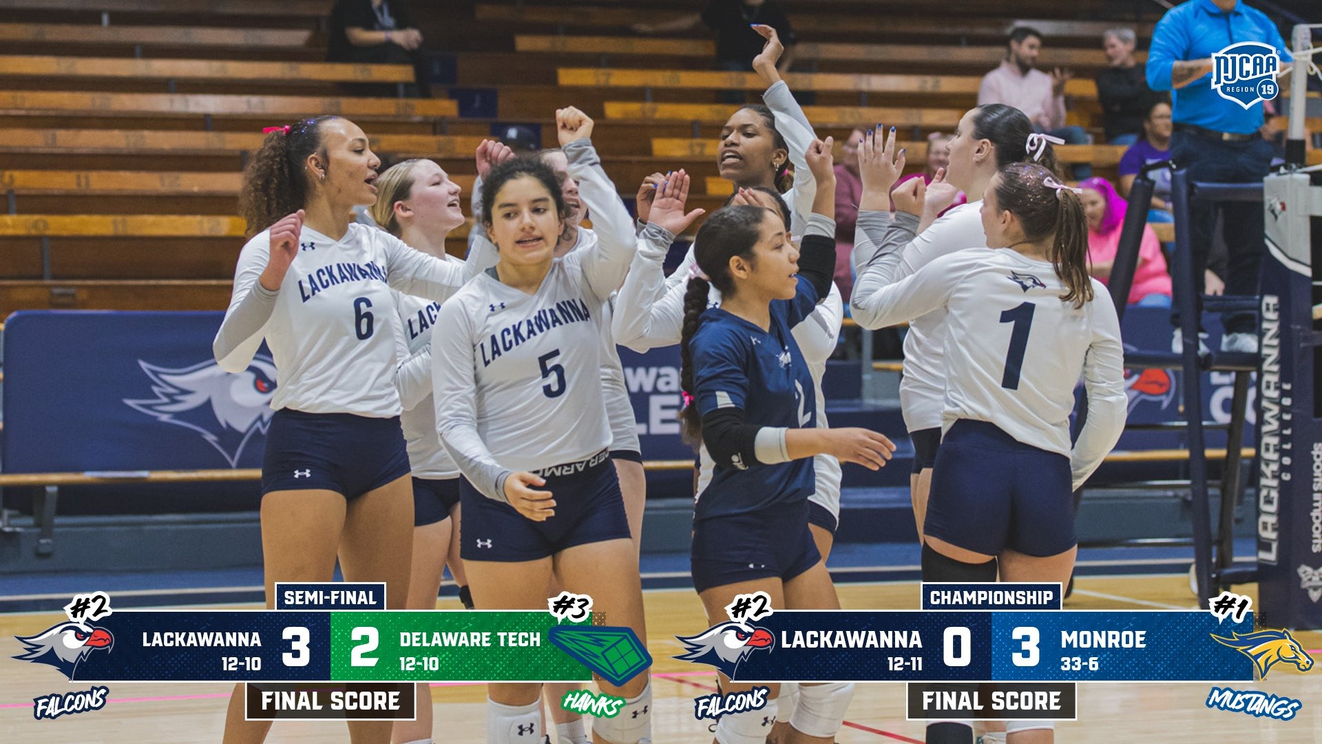 LC WVB Final Score Graphic vs. Region XIX Championship 11-1-25 Landscape