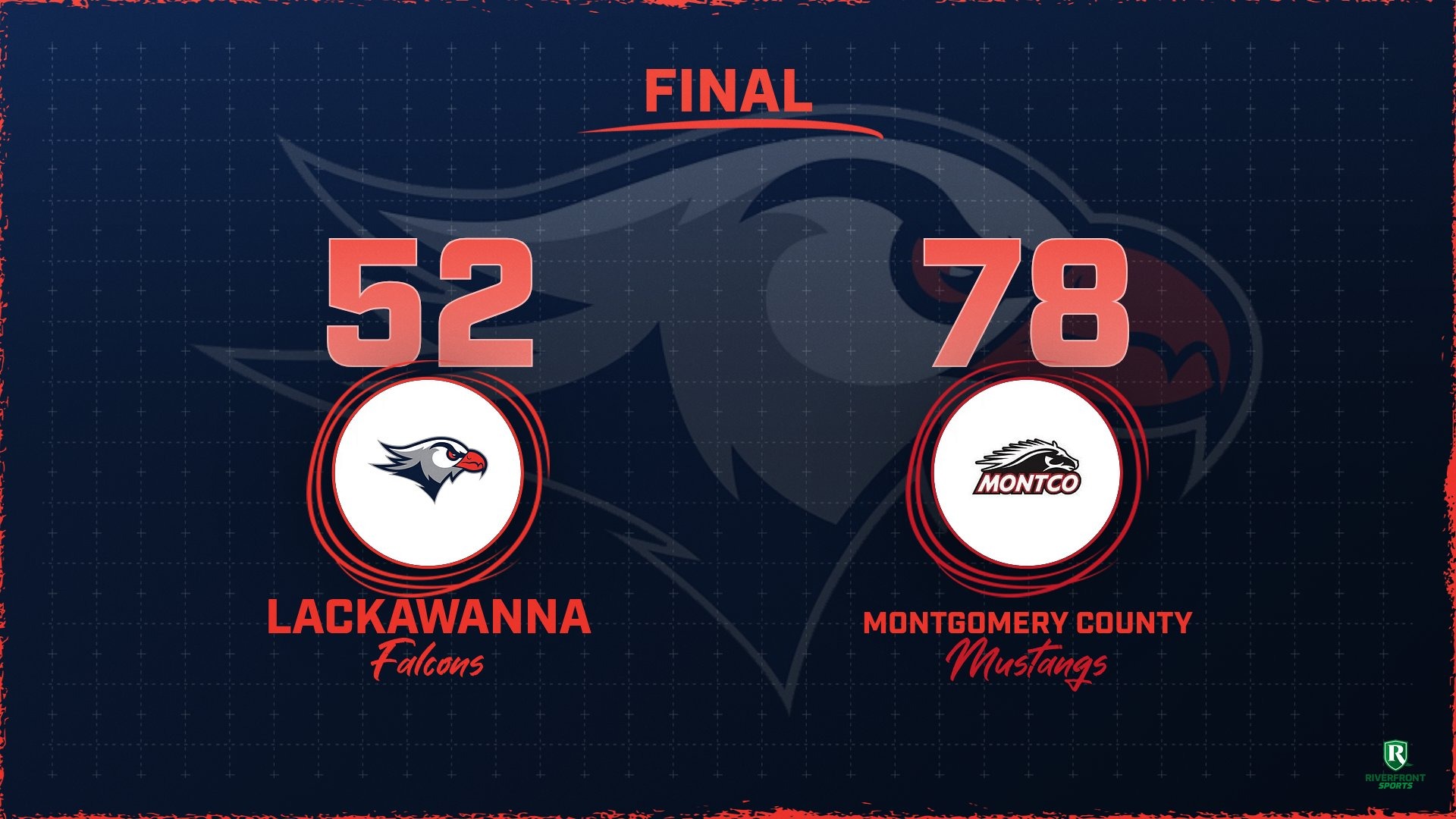 LC MBB Final Score Graphic vs. Montco 11-25-25 Landscape